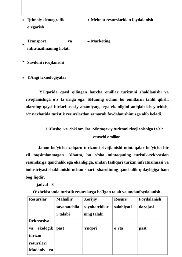 Ijtimoiy-demografik
o’zgarish
Mehnat resurslaridan foydalanish
Transport
 
va
infratuzilmaning holati
Marketing
Savdoni rivojlanishi
YAngi texnologiyalar
YUqorida  qayd  qilingan  barcha  omillar  turizmni  shakllanishi  va
rivojlanishiga o’z ta’siriga ega. SHuning uchun bu omillarni tahlil qilish,
ularning qaysi birlari asosiy ahamiyatga ega ekanligini aniqlab ish yuritish,
o’z navbatida turistik resurslardan samarali foydalanishimizga olib keladi.
1.3Tashqi va ichki omillar. Mintaqaviy turizmni rivojlanishiga ta’sir
etuvchi omillar.
 Jahon bo’yicha xalqaro turizmni rivojlanishi mintaqalar bo’yicha bir
xil  taqsimlanmagan.  Albatta,  bu  o’sha  mintaqaning  turistik-rekreasion
resurslarga qanchalik ega ekanligiga, undan tashqari turizm infratuzilmasi va
industriyasi shakllanishi uchun shart- sharoitning qanchalik qulayligiga ham
bog’liqdir. 
jadval - 3
O’zbekistonda turistik resurslarga bo’lgan talab va undanfoydalanish.
Resurslar
Mahalliy
sayohatchila
r talabi
Xorijiy
sayohatchilar
ning talabi
Resurs
salohiyati
Foydalanish
darajasi
Rekreasiya
va  ekologik
turizm
resurslari
past
Yuqori
o’rta
past
Madaniy  va

