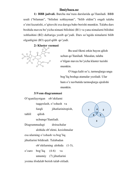 Ilmiybaza.uz 
1) BBB jadvali. Barcha ma’ruza darslarida qo’llaniladi. BBB 
usuli (“bilaman”, “bilishni xohlayman”, “bilib oldim”) orqali talaba 
o’zini kuzatishi, o’qituvchi esa darsga baho berishi mumkin. Talaba dars 
boshida mavzu bo’yicha nimani bilishini (B1) va yana nimalarni bilishni 
xohlashini (B2) daftariga yozib qo’yadi. Dars so’ngida nimalarni bilib 
olganligini (B3) qayd qilib qo’yadi. 
2) Klaster sxemasi 
Bu usul fikrni erkin bayon qilish 
uchun qo’llaniladi. Masalan, talaba 
o’tilgan mavzu bo’yicha klaster tuzishi 
mumkin. 
O’rtaga kalit so’z, tarmoqlarga unga 
bog’liq boshqa atamalar yoziladi. Ular 
ham o’z navbatida tarmoqlarga ajralishi 
mumkin. 
3) Venn diagrammasi 
O’rganilayotgan 
ob’ektlarni 
 
taqqoslash, o’xshash va
 
farqli 
  jihatlarinitopish, 
tahlil 
  qilish 
 
 
uchunqo’llaniladi. 
Diagrammadagi 
  doirachalar 
 
alohida ob’ektni, kesishmalar 
esa ularning o’xshash va bog’liq 
jihatlarini bildiradi. Talabadan 
 
ob’ektlarning alohida  (1-3), 
o’zaro 
bog’liq 
 (4-6) 
va 
 
umumiy  (7) jihatlarini 
yozma ifodalab berish talab etiladi. 
 
 
 
 
 
 
 
 
