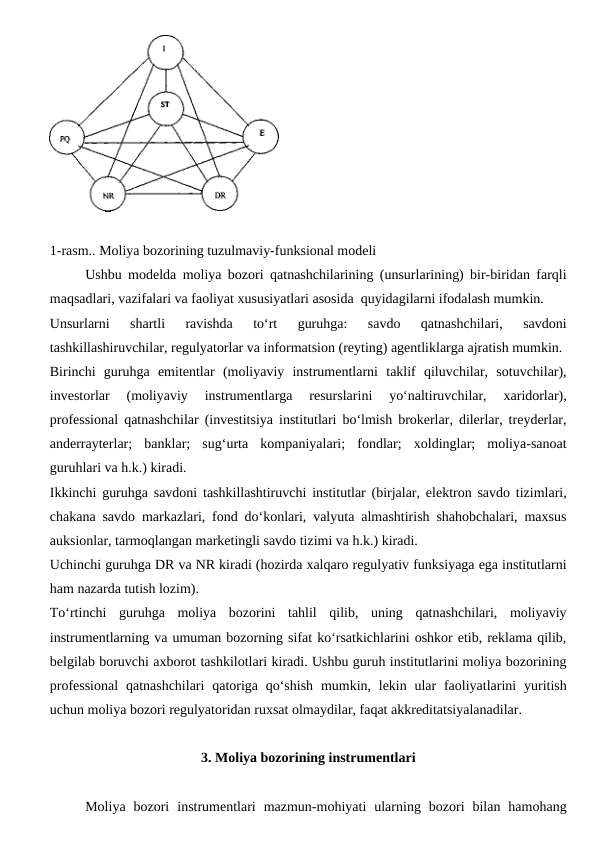 1-rasm.. Moliya bozorining tuzulmaviy-funksional modeli
Ushbu modelda moliya bozori qatnashchilarining (unsurlarining) bir-biridan farqli
maqsadlari, vazifalari va faoliyat xususiyatlari asosida  quyidagilarni ifodalash mumkin.
Unsurlarni  shartli  ravishda  to‘rt  guruhga:  savdo  qatnashchilari,  savdoni
tashkillashiruvchilar, regulyatorlar va informatsion (reyting) agentliklarga ajratish mumkin. 
Birinchi  guruhga  emitentlar  (moliyaviy  instrumentlarni  taklif  qiluvchilar,  sotuvchilar),
investorlar  (moliyaviy  instrumentlarga  resurslarini  yo‘naltiruvchilar,  xaridorlar),
professional qatnashchilar (investitsiya institutlari bo‘lmish brokerlar, dilerlar, treyderlar,
anderrayterlar;  banklar;  sug‘urta  kompaniyalari;  fondlar;  xoldinglar;  moliya-sanoat
guruhlari va h.k.) kiradi. 
Ikkinchi guruhga savdoni tashkillashtiruvchi institutlar (birjalar, elektron savdo tizimlari,
chakana savdo markazlari, fond do‘konlari, valyuta almashtirish shahobchalari, maxsus
auksionlar, tarmoqlangan marketingli savdo tizimi va h.k.) kiradi. 
Uchinchi guruhga DR va NR kiradi (hozirda xalqaro regulyativ funksiyaga ega institutlarni
ham nazarda tutish lozim). 
To‘rtinchi  guruhga  moliya  bozorini  tahlil  qilib,  uning  qatnashchilari,  moliyaviy
instrumentlarning va umuman bozorning sifat ko‘rsatkichlarini oshkor etib, reklama qilib,
belgilab boruvchi axborot tashkilotlari kiradi. Ushbu guruh institutlarini moliya bozorining
professional  qatnashchilari  qatoriga qo‘shish  mumkin, lekin ular  faoliyatlarini  yuritish
uchun moliya bozori regulyatoridan ruxsat olmaydilar, faqat akkreditatsiyalanadilar.
3. Moliya bozorining instrumentlari
Moliya  bozori  instrumentlari  mazmun-mohiyati  ularning  bozori  bilan  hamohang
