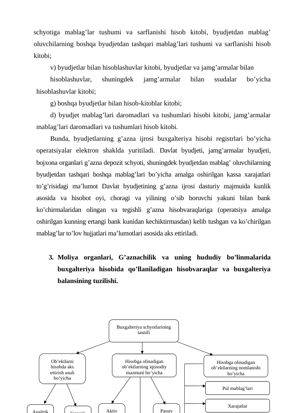 schyotiga  mablag’lar  tushumi  va  sarflanishi  hisob  kitobi,  byudjetdan  mablag’
oluvchilarning boshqa byudjetdan tashqari mablag’lari tushumi va sarflanishi hisob
kitobi;
v) byudjetlar bilan hisoblashuvlar kitobi, byudjetlar va jamg’armalar bilan 
hisoblashuvlar,  shuningdek  jamg’armalar  bilan  ssudalar  bo’yicha
hisoblashuvlar kitobi;
g) boshqa byudjetlar bilan hisob-kitoblar kitobi;
d) byudjet mablag’lari daromadlari va tushumlari hisobi kitobi, jamg’armalar
mablag’lari daromadlari va tushumlari hisob kitobi.
Bunda,  byudjetlarning  g’azna  ijrosi  buxgalteriya hisobi  registrlari  bo’yicha
operatsiyalar  elektron  shaklda  yuritiladi.  Davlat  byudjeti,  jamg’armalar  byudjeti,
bojxona organlari g’azna depozit schyoti, shuningdek byudjetdan mablag’ oluvchilarning
byudjetdan tashqari boshqa mablag’lari bo’yicha amalga oshirilgan kassa xarajatlari
to’g’risidagi  ma’lumot  Davlat  byudjetining  g’azna  ijrosi  dasturiy  majmuida  kunlik
asosida  va  hisobot  oyi,  choragi  va  yilining  o’sib  boruvchi  yakuni  bilan  bank
ko’chirmalaridan  olingan  va  tegishli  g’azna  hisobvaraqlariga  (operatsiya  amalga
oshirilgan kunning ertangi bank kunidan kechiktirmasdan) kelib tushgan va ko’chirilgan
mablag’lar to’lov hujjatlari ma’lumotlari asosida aks ettiriladi.
3. Moliya  organlari,  G’aznachilik  va  uning  hududiy  bo’linmalarida
buxgalteriya  hisobida  qo’llaniladigan  hisobvaraqlar  va  buxgalteriya
balansining tuzilishi.
Hisobga olinadigan 
ob’ektlarning iqtisodiy 
mazmuni bo’yicha
Passiv 
Aktiv 
Hisobga olinadigan 
ob’ektlarning nomlanishi 
bo’yicha
Xarajatlar
Pul mablag’lari
Ob’ektlarni 
hisobda aks 
ettirish usuli 
bo’yicha
Analitik
Sintetik
Buxgalteriya schyotlarining 
tasnifi

