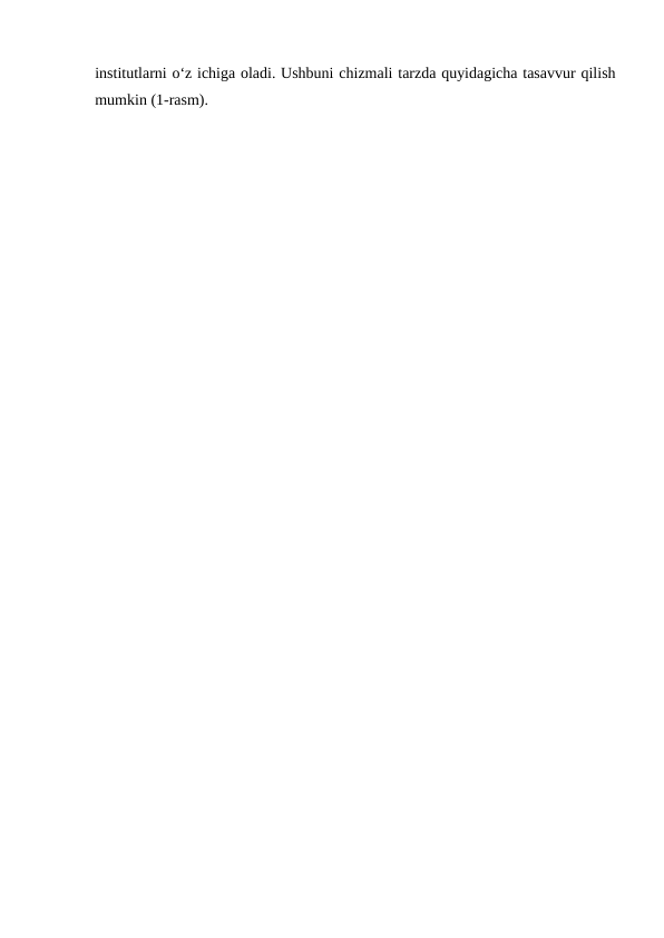 institutlarni o‘z ichiga oladi. Ushbuni chizmali tarzda quyidagicha tasavvur qilish
mumkin (1-rasm).
