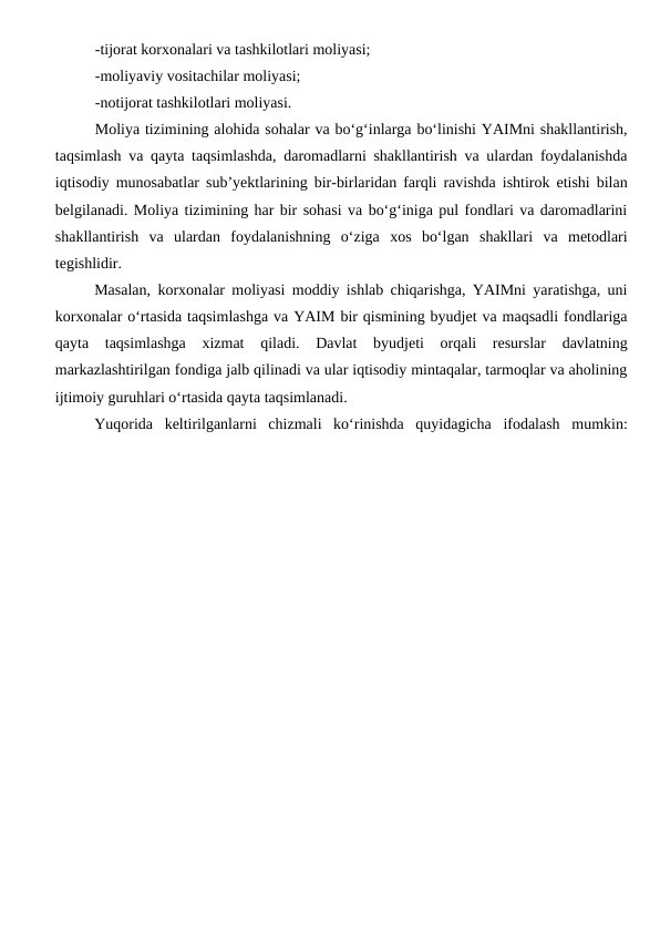 -tijorat korxonalari va tashkilotlari moliyasi;
-moliyaviy vositachilar moliyasi;
-notijorat tashkilotlari moliyasi.
Moliya tizimining alohida sohalar va bo‘g‘inlarga bo‘linishi YAIMni shakllantirish,
taqsimlash va qayta taqsimlashda, daromadlarni shakllantirish va ulardan foydalanishda
iqtisodiy munosabatlar sub’yektlarining bir-birlaridan farqli ravishda ishtirok etishi bilan
belgilanadi. Moliya tizimining har bir sohasi va bo‘g‘iniga pul fondlari va daromadlarini
shakllantirish  va  ulardan  foydalanishning  o‘ziga  xos  bo‘lgan  shakllari  va  metodlari
tegishlidir. 
Masalan, korxonalar moliyasi moddiy ishlab chiqarishga, YAIMni yaratishga, uni
korxonalar o‘rtasida taqsimlashga va YAIM bir qismining byudjet va maqsadli fondlariga
qayta  taqsimlashga  xizmat  qiladi.  Davlat  byudjeti  orqali  resurslar  davlatning
markazlashtirilgan fondiga jalb qilinadi va ular iqtisodiy mintaqalar, tarmoqlar va aholining
ijtimoiy guruhlari o‘rtasida qayta taqsimlanadi.
Yuqorida  keltirilganlarni  chizmali  ko‘rinishda  quyidagicha  ifodalash  mumkin:
