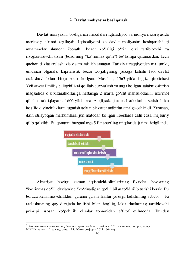 16 
 
2. Davlat molıyasını boshqarısh 
 
Davlat moliyasini boshqarish masalalari iqtisodiyot va moliya nazariyasida 
markaziy o‘rinni egallaydi. Iqtisodiyotni va davlat moliyasini boshqarishdagi 
muammolar shundan iboratki, bozor xo‘jaligi o‘zini o‘zi tartiblovchi va 
rivojlantiruvchi tizim (bozorning “ko‘rinmas qo‘li”) bo‘lishiga qaramasdan, hech 
qachon davlat aralashuvisiz samarali ishlamagan. Tarixiy taraqqiyotdan ma’lumki, 
umuman olganda, kapitalistik bozor xo‘jaligining yuzaga kelishi faol davlat 
aralashuvi bilan birga sodir bo‘lgan. Masalan, 1563-yilda ingliz qirolichasi 
Yelizaveta I milliy baliqchilikni qo‘llab-quvvatlash va unga bo‘lgan talabni oshirish 
maqsadida o‘z xizmatkorlariga haftasiga 2 marta go‘sht mahsulotlarini iste’mol 
qilishni ta’qiqlagan3. 1666-yilda esa Angliyada jun mahsulotlarini sotish bilan 
bog‘liq qiyinchiliklarni tugatish uchun bir qator tadbirlar amalga oshirildi. Xususan, 
dafn etilayotgan marhumlarni jun matodan bo‘lgan liboslarda dafn etish majburiy 
qilib qo‘yildi. Bu qonunni buzganlarga 5 funt-sterling miqdorida jarima belgilandi. 
 
 
 
 
 
 
 
Aksariyat hozirgi zamon iqtisodchi-olimlarining fikricha, bozorning 
“ko‘rinmas qo‘li” davlatning “ko‘rinadigan qo‘li” bilan to‘ldirilib turishi kerak. Bu 
borada kelishmovchiliklar, qarama-qarshi fikrlar yuzaga kelishining sababi – bu 
aralashuvning qay darajada bo‘lishi bilan bog‘liq, lekin davlatning tartiblovchi 
prinsipi asosan ko‘pchilik olimlar tomonidan e’tirof etilmoqda. Bunday 
                                                      
3 Экономическая история зарубежных стран: учебное пособие / Т.М.Тимошина; под ред. проф. 
М.Н.Чепурина. – 9-ое изд., стер. – М.: Юстицинформ, 2013. -504 стр.  
