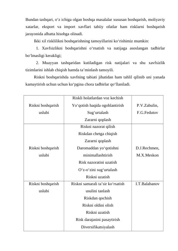 Bundan tashqari, o‘z ichiga olgan boshqa masalalar xususan boshqarish, moliyaviy
xatarlar,  eksport  va  import  xavflari  tabiiy  ofatlar  ham  risklarni  boshqarish
jarayonida albatta hisobga olinadi.
Ikki xil risklilikni boshqarishning tamoyillarini ko‘rishimiz mumkin: 
1.  Xavfsizlikni  boshqarishni  o‘rnatish  va  natijaga  asoslangan  tadbirlar
bo‘lmasligi kerakligi;
2.  Muayyan  tashqaridan  kutiladigan  risk  natijalari  va  shu  xavfsizlik
tizimlarini ishlab chiqish hamda ta’minlash tamoyili.
Riskni boshqarishda xavfning tabiati jihatidan ham tahlil qilinib uni yanada
kamaytirish uchun uchun ko‘pgina chora tadbirlar qo‘llaniladi. 
Riskni boshqarish
uslubi
Riskli holatlardan voz kechish
Yo‘qotish haqida ogohlantirish
Sug‘urtalash
Zararni qoplash
P.V.Zabulin,
F.G.Fedutov
Riskni boshqarish
uslubi
Riskni nazorat qilish
Riskdan chetga chiqish
Zararni qoplash
Daromaddan yo‘qotishni
minimallashtirish
Risk nazoratini uzatish
O‘z-o‘zini sug‘urtalash
Riskni uzatish
D.J.Rechmen,
M.X.Meskon
Riskni boshqarish
uslubi
Riskni samarali ta’sir ko‘rsatish
usulini tanlash
Riskdan qochish
Riskni oldini olish
Riskni uzatish
Risk darajasini pasaytirish
Diversifikatsiyalash
I.T.Balabanov
