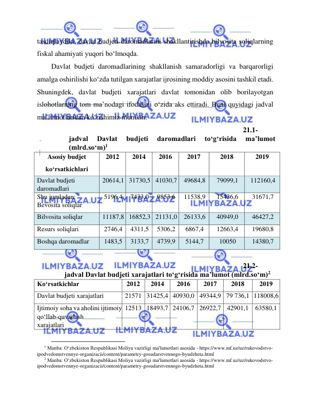  
 
tasdiqlaydiki, davlat budjeti daromadlarini shakllantirishda bilvosita soliqlarning 
fiskal ahamiyati yuqori bo‘lmoqda.  
Davlat budjeti daromadlarining shakllanish samaradorligi va barqarorligi 
amalga oshirilishi ko‘zda tutilgan xarajatlar ijrosining moddiy asosini tashkil etadi. 
Shuningdek, davlat budjeti xarajatlari davlat tomonidan olib borilayotgan 
islohotlarning tom ma’nodagi ifodasini o‘zida aks ettiradi. Buni quyidagi jadval 
ma’lumotlaridan ko‘rishimiz mumkin.   
21.1-
jadval 
Davlat 
budjeti 
daromadlari 
to‘g‘risida 
ma’lumot 
(mlrd.so‘m)1  
Asosiy budjet  
ko‘rsatkichlari  
2012  
2014  
2016  
2017  
2018  
2019  
Davlat budjeti 
daromadlari  
20614,1  31730,5  41030,7  49684,8  
79099,1  
112160,4  
Shu jumladan:  
Bevosita soliqlar  
5196,4  7433,0  9853,6  11538,9  
15436,6  
31671,7  
Bilvosita soliqlar  
11187,8  16852,3  21131,0  26133,6  
40949,0  
46427,2  
Resurs soliqlari  
2746,4  4311,5  5306,2  
6867,4  
12663,4  
19680,8  
Boshqa daromadlar  
1483,5  3133,7  4739,9  
5144,7  
10050  
14380,7  
  
21.2-
jadval Davlat budjeti xarajatlari to‘g‘risida ma’lumot (mlrd.so‘m)2  
Ko‘rsatkichlar  
2012  
2014  
2016  
2017  
2018  
2019  
Davlat budjeti xarajatlari  
21571  31425,4  40930,0  49344,9  79 736,1  118008,6  
Ijtimoiy soha va aholini ijtimoiy 
qo‘llab-quvatlash  
xarajatlari  
12513  18493,7  24106,7  26922,7  42901,1  63580,1  
                                           
1 Manba: O‘zbеkiston Rеspublikasi Moliya vazirligi ma'lumotlari asosida - https://www.mf.uz/uz/rukovodstvo-
ipodvedomstvennye-organizacii/content/parametry-gosudarstvennogo-byudzheta.html  
2 Manba: O‘zbеkiston Rеspublikasi Moliya vazirligi ma'lumotlari asosida - https://www.mf.uz/uz/rukovodstvo-
ipodvedomstvennye-organizacii/content/parametry-gosudarstvennogo-byudzheta.html  
