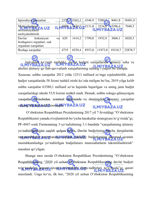  
 
Iqtisodiyot xarajatlari  
2372  3363,3  4346,9  5280,7  
8461,8  18481,0  
Markazlashgan  
investitsiyalarni 
moliyalashtirish  
1059  1624,7  2131,8  3234,8  
5396,4  
7048,5  
Davlat 
hokimiyati 
va 
boshqaruvi organlari, sud  
organlari xarajatlari  
629  
1414,2  1790,8  1932,9  
3666,1  
6020,3  
Boshqa xarajatlar  
4735  6529,4  8553,8  11973,8  19310,7  22878,7  
  
Jadvaldan ko‘rinib turibdiki, davlat budjeti xarajatlarida ijtimoiy soha va 
aholini ijtimoiy qo‘llab-quvvatlash xarajatlarining salmog‘i yuqori bo‘lmoqda.  
Xususan, ushbu xarajatlar 2012 yilda 12513 milliard so‘mga rejalashtirilib, jami 
budjet xarajatlarida 58 foizni tashkil etishi ko‘zda tutilgan bo‘lsa, 2019 yilga kelib 
ushbu xarajatlar 63580,1 milliard so‘m hajmida bajarilgan va uning jami budjet 
xarajatlaridagi ulushi 53,9 foizini tashkil etadi. Demak, ushbu sohaga qilinayotgan 
xarajatlar, birinchidan, nominal mazmunda va shuningdek, umumiy xarajatlar 
salmog‘ida ham ortib bormoqda.   
O‘zbekiston Respublikasi Prezidentining 2017 yil 7 fevraldagi “O‘zbekiston  
Respublikasini yanada rivojlantirish bo‘yicha harakatlar strategiyasi to‘g‘risida”gi, 
PF-4947-sonli Farmonining 3-yo‘nalishining 3.1-bandida “xarajatlarning ijtimoiy 
yo‘naltirilganligini saqlab qolgan holda, Davlat budjetining barcha darajalarida 
mutanosibligini muvozanatni saqlash, mahalliy budjetlarning daromad qismini 
mustahkamlashga yo‘naltirilgan budjetlararo munosabatlarni takomillashtirish” 
masalasi qo‘yilgan.  
Shunga mos tarzda O‘zbekiston Respublikasi Prezidentining “O‘zbekiston 
Respublikasining “2020 yil uchun O‘zbekiston Respublikasining davlat budjeti 
to‘g‘risida”gi qonuni ijrosini ta’minlash chora-tadbirlari to‘g‘risida”gi qarori 
imzolandi. Unga ko‘ra, ilk bor, “2020 yil uchun O‘zbekiston Respublikasining 
