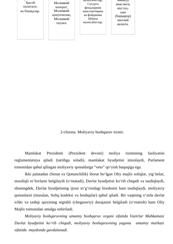 қў
;
Ҳисоб 
палатаси;
ва бошқалар.
сол
;
Молиявий 
назорат;
Молиявий 
қонунчилик;
Молиявий 
таҳлил.
муносабатлар;
Суғурта 
фондларини 
шакллантириш 
ва фойданиш 
бўйича 
муносабатлар.
мавжуд
эмаслиги;
мустаҳ-
кам
(барқарор)
миллий
валюта.
2-chizma. Moliyaviy boshqaruv tizimi.
Mamlakat  Prezidenti  (Prezident  devoni)  moliya  tizimining  faoliyatini
reglamentatsiya  qiladi  (tartibga  soladi),  mamlakat  byudjetini  imzolaydi,  Parlament
tomonidan qabul qilingan moliyaviy qonunlarga “veto” qo‘yish huquqiga ega.
Ikki palatadan (Senat va Qonunchilik) iborat bo‘lgan Oliy majlis soliqlar, yig‘imlar,
nosoliqli to‘lovlarni belgilaydi (o‘rnatadi), Davlat byudjetini ko‘rib chiqadi va tasdiqlaydi,
shuningdek, Davlat byudjetining ijrosi to‘g‘risidagi hisobotni ham tasdiqlaydi, moliyaviy
qonunlarni (masalan, Soliq kodeksi va boshqalar) qabul qiladi. Bir vaqtning o‘zida davlat
ichki va tashqi qarzining tegishli (chegaraviy) darajasini belgilash (o‘rnatish) ham Oliy
Majlis tomonidan amalga oshiriladi.
Moliyaviy boshqaruvning umumiy boshqaruv organi sifatida Vazirlar Mahkamasi
Davlat  byudjetini  ko‘rib  chiqadi,  moliyaviy  boshqaruvning  yagona   umumiy  markazi
sifatida  maydonda gavdalanadi.
