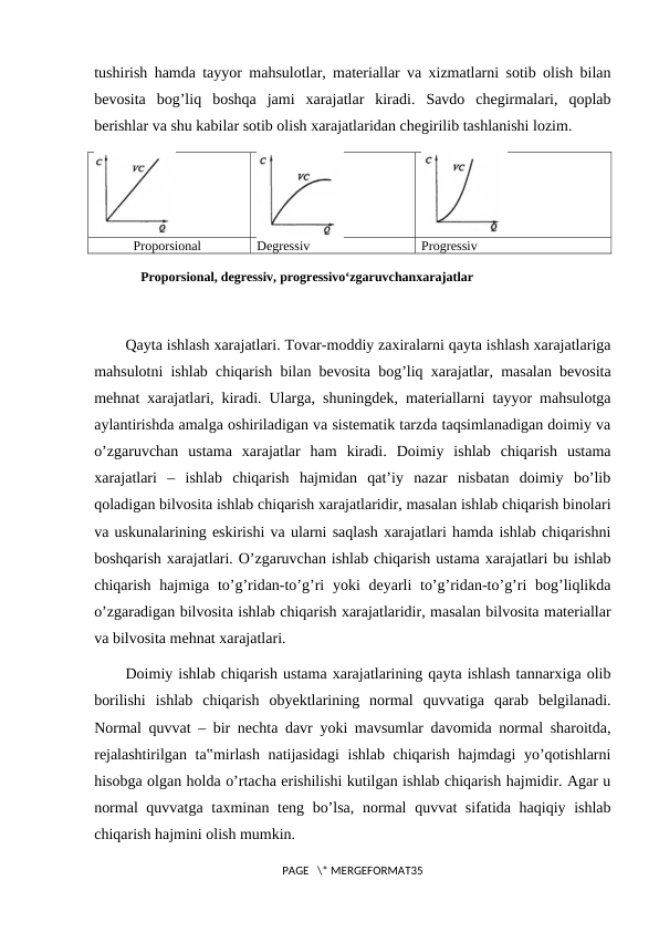 tushirish hamda tayyor mahsulotlar, materiallar va xizmatlarni sotib olish bilan
bevosita  bog’liq  boshqa  jami  xarajatlar  kiradi.  Savdo  chegirmalari,  qoplab
berishlar va shu kabilar sotib olish xarajatlaridan chegirilib tashlanishi lozim.
Proporsional
Degressiv
Progressiv
       
              Proporsional, degressiv, progressivo‘zgaruvchanxarajatlar
Qayta ishlash xarajatlari. Tovar-moddiy zaxiralarni qayta ishlash xarajatlariga
mahsulotni ishlab chiqarish bilan bevosita bog’liq xarajatlar, masalan bevosita
mehnat xarajatlari, kiradi. Ularga, shuningdek, materiallarni tayyor mahsulotga
aylantirishda amalga oshiriladigan va sistematik tarzda taqsimlanadigan doimiy va
o’zgaruvchan  ustama  xarajatlar  ham  kiradi.  Doimiy  ishlab  chiqarish  ustama
xarajatlari  ‒  ishlab  chiqarish  hajmidan  qat’iy  nazar  nisbatan  doimiy  bo’lib
qoladigan bilvosita ishlab chiqarish xarajatlaridir, masalan ishlab chiqarish binolari
va uskunalarining eskirishi va ularni saqlash xarajatlari hamda ishlab chiqarishni
boshqarish xarajatlari. O’zgaruvchan ishlab chiqarish ustama xarajatlari bu ishlab
chiqarish hajmiga to’g’ridan-to’g’ri  yoki  deyarli  to’g’ridan-to’g’ri  bog’liqlikda
o’zgaradigan bilvosita ishlab chiqarish xarajatlaridir, masalan bilvosita materiallar
va bilvosita mehnat xarajatlari.
Doimiy ishlab chiqarish ustama xarajatlarining qayta ishlash tannarxiga olib
borilishi  ishlab  chiqarish  obyektlarining  normal  quvvatiga  qarab  belgilanadi.
Normal quvvat ‒ bir nechta davr yoki mavsumlar davomida normal sharoitda,
rejalashtirilgan ta‟mirlash natijasidagi ishlab chiqarish hajmdagi yo’qotishlarni
hisobga olgan holda o’rtacha erishilishi kutilgan ishlab chiqarish hajmidir. Agar u
normal  quvvatga taxminan teng bo’lsa, normal  quvvat sifatida haqiqiy ishlab
chiqarish hajmini olish mumkin. 
PAGE   \* MERGEFORMAT35
