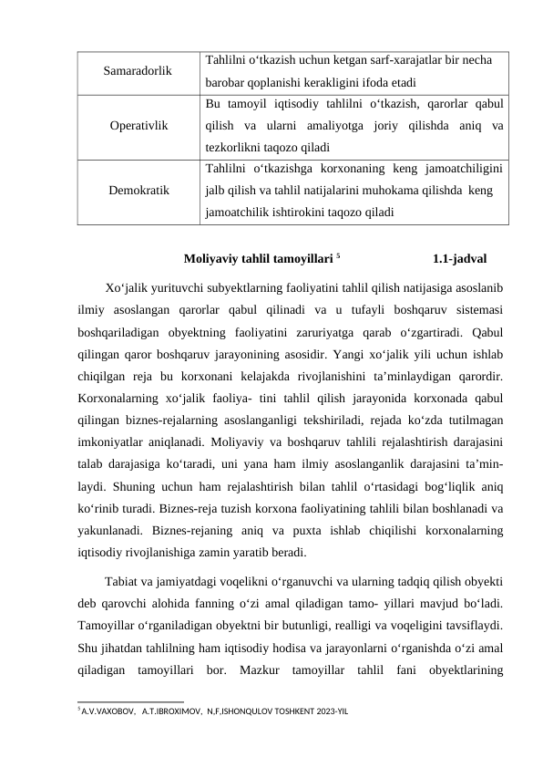         Samaradorlik
Tahlilni o‘tkazish uchun ketgan sarf-xarajatlar bir necha
barobar qoplanishi kerakligini ifoda etadi
Operativlik
Bu  tamoyil  iqtisodiy  tahlilni  o‘tkazish,  qarorlar  qabul
qilish
va
ularni
amaliyotga
joriy
qilishda
aniq
va
tezkorlikni taqozo qiladi
Demokratik
Tahlilni  o‘tkazishga  korxonaning  keng  jamoatchiligini
jalb qilish va tahlil natijalarini muhokama qilishda keng
jamoatchilik ishtirokini taqozo qiladi
                                      
                            Moliyaviy tahlil tamoyillari 5                             1.1-jadval
        Xo‘jalik yurituvchi subyektlarning faoliyatini tahlil qilish natijasiga asoslanib
ilmiy  asoslangan  qarorlar  qabul  qilinadi  va  u  tufayli  boshqaruv  sistemasi
boshqariladigan  obyektning  faoliyatini  zaruriyatga  qarab  o‘zgartiradi.  Qabul
qilingan qaror boshqaruv jarayonining asosidir. Yangi xo‘jalik yili uchun ishlab
chiqilgan  reja  bu  korxonani  kelajakda  rivojlanishini  ta’minlaydigan  qarordir.
Korxonalarning  xo‘jalik  faoliya-  tini  tahlil  qilish  jarayonida  korxonada  qabul
qilingan biznes-rejalarning asoslanganligi tekshiriladi, rejada ko‘zda tutilmagan
imkoniyatlar aniqlanadi. Moliyaviy va boshqaruv tahlili rejalashtirish darajasini
talab darajasiga ko‘taradi, uni yana ham ilmiy asoslanganlik darajasini ta’min-
laydi. Shuning uchun ham rejalashtirish bilan tahlil o‘rtasidagi bog‘liqlik aniq
ko‘rinib turadi. Biznes-reja tuzish korxona faoliyatining tahlili bilan boshlanadi va
yakunlanadi.  Biznes-rejaning  aniq  va  puxta  ishlab  chiqilishi  korxonalarning
iqtisodiy rivojlanishiga zamin yaratib beradi.
        Tabiat va jamiyatdagi voqelikni o‘rganuvchi va ularning tadqiq qilish obyekti
deb qarovchi alohida fanning o‘zi amal qiladigan tamo- yillari mavjud bo‘ladi.
Tamoyillar o‘rganiladigan obyektni bir butunligi, realligi va voqeligini tavsiflaydi.
Shu jihatdan tahlilning ham iqtisodiy hodisa va jarayonlarni o‘rganishda o‘zi amal
qiladigan  tamoyillari  bor.  Mazkur  tamoyillar  tahlil  fani  obyektlarining
5 A.V.VAXOBOV,  A.T.IBROXIMOV,  N,F,ISHONQULOV TOSHKENT 2023-YIL 
