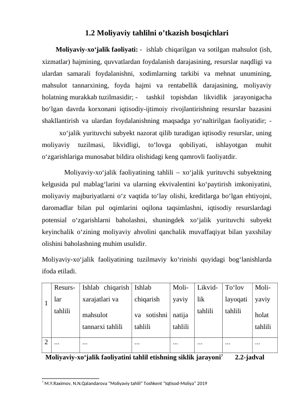 1.2 Moliyaviy tahlilni o’tkazish bosqichlari
        Moliyaviy-xo‘jalik faoliyati: - ishlab chiqarilgan va sotilgan mahsulot (ish,
xizmatlar) hajmining, quvvatlardan foydalanish darajasining, resurslar naqdligi va
ulardan  samarali  foydalanishni,  xodimlarning  tarkibi  va  mehnat  unumining,
mahsulot  tannarxining,  foyda  hajmi  va  rentabellik  darajasining,  moliyaviy
holatning murakkab tuzilmasidir; -
tashkil  topishdan  likvidlik  jarayonigacha
bo‘lgan davrda korxonani iqtisodiy-ijtimoiy rivojlantirishning resurslar bazasini
shakllantirish va ulardan foydalanishning maqsadga yo‘naltirilgan faoliyatidir; -
xo‘jalik yurituvchi subyekt nazorat qilib turadigan iqtisodiy resurslar, uning
moliyaviy  tuzilmasi,  likvidligi,  to‘lovga  qobiliyati,  ishlayotgan  muhit
o‘zgarishlariga munosabat bildira olishidagi keng qamrovli faoliyatdir.
        Moliyaviy-xo‘jalik faoliyatining tahlili – xo‘jalik yurituvchi subyektning
kelgusida pul mablag‘larini va ularning ekvivalentini ko‘paytirish imkoniyatini,
moliyaviy majburiyatlarni o‘z vaqtida to‘lay olishi, kreditlarga bo‘lgan ehtiyojni,
daromadlar  bilan  pul  oqimlarini  oqilona  taqsimlashni,  iqtisodiy  resurslardagi
potensial  o‘zgarishlarni  baholashni,  shuningdek  xo‘jalik  yurituvchi  subyekt
keyinchalik o‘zining moliyaviy ahvolini qanchalik muvaffaqiyat bilan yaxshilay
olishini baholashning muhim usulidir.
Moliyaviy-xo‘jalik  faoliyatining  tuzilmaviy ko‘rinishi  quyidagi  bog‘lanishlarda
ifoda etiladi.
1
Resurs-
lar
tahlili
Ishlab  chiqarish
xarajatlari va
mahsulot
tannarxi tahlili
Ishlab
chiqarish
va  sotishni
tahlili
Moli-
yaviy
natija
tahlili
Likvid-
lik
tahlili
To‘lov
layoqati
tahlili
Moli-
yaviy
holat
tahlili
2
...
...
...
...
...
...
...
  Moliyaviy-xo‘jalik faoliyatini tahlil etishning siklik jarayoni7       2.2-jadval
7 M.Y.Raximov, N.N.Qalandarova “Moliyaviy tahlil” Toshkent “Iqtisod-Moliya” 2019
