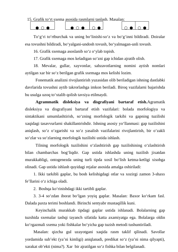 15. Grafik to‘rt sxema asosida rasmlarni tanlash. Masalan:
       
   
To‘g‘ri to‘rtburchak va uning bo‘linishi-so‘z va bo‘g‘inni bildiradi. Doiralar
esa tovushni bildiradi, bo‘yalgani-undosh tovush, bo‘yalmagan-unli tovush.
16. Grafik sxemaga asoslanib so‘z o‘ylab topish.
17. Grafik sxemaga mos keladigan so‘zni gap ichidan ajratib olish.
18.  Mevalar,  gullar,  xayvonlar,  sabzavotlarning  nomini  aytish  nomlari
aytilgan xar bir so‘z berilgan grafik sxemaga mos kelishi lozim.
Fonematik analizni rivojlantirish yuzasidan olib beriladigan ishning dastlabki
davrlarida tovushni aytib takrorlashga imkon beriladi. Biroq vazifalarni bajarishda
bu usulga uzoq to‘xtalib qolish tavsiya etilmaydi.       
Agrammatik  disleksiya  va  disgrafiyani  bartaraf  etish.Agramatik
disleksiya  va  disgrafiyani  bartaraf  etish  vazifalari:  bolada  morfologiya  va
sintaktikani  umumlashtirish,  so‘zning  morfologik  tarkibi  va  gapning  tuzilishi
xaqidagi tasavvurlarni shakillantrishdir. Ishning asosiy yo‘llanmasi: gap tuzilishini
aniqlash, so‘z o‘zgarishi va so‘z yasalish vazifalarini rivojlantirish, bir o‘zakli
so‘zlar va so‘zlarning morfologik tuzilishi ustida ishlash.
Tilning morfologik tuzilishini o‘zlashtirish gap tuzilishining o‘zlashtirish
bilan  chambarchas  bog‘liqdir.  Gap  ustida  ishlashda  uning  tuzilish  jixatdan
murakkabligi, ontogenezda uning turli tipda xosil bo‘lish ketma-ketligi xisobga
olinadi. Gap ustida ishlash quyidagi rejalar asosida amalga oshiriladi:
1. Ikki tarkibli gaplar, bu bosh kelishigdagi otlar va xozirgi zamon 3-shaxs
fe’llarini o‘z ichiga oladi.
2.  Boshqa ko‘rinishdagi ikki tartibli gaplar.
3. 3-4 so‘zdan iborat bo‘lgan yoyiq gaplar. Masalan: Baxor ko‘rkam fasl.
Dalada paxta terimi boshlandi. Birinchi sentyabr mustaqillik kuni.
Keyinchalik  murakkab  tipdagi  gaplar  ustida  ishlanadi.  Bolalarning  gap
tuzshida sxemalar tashqi tayanch sifatida katta axamiyatga ega. Bolalarga oldin
ko‘rgazmali sxema yoki fishkalar bo‘yicha gap tuzish metodi tushuntiriladi. 
Masalan:  qizcha  gul  uzayotgani  xaqida  rasm  taklif  qilinadi.  Savollar
yordamida sub’ekt (ya’ni kimligi) aniqlanadi, predikat so‘z (ya’ni nima qilyapti),
xarakat ob’ekti (nima?). Xar  bir ajratilgan so‘z fishka bilan belgilanadi.

