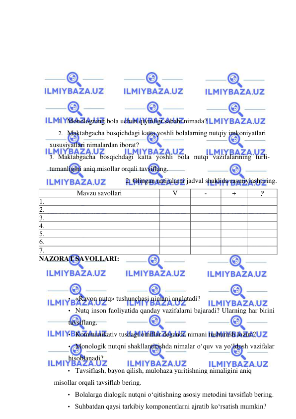  
 
 
1. Monologning bola uchun qiyinligi sababi nimada? 
2. Maktabgacha bosqichdagi katta yoshli bolalarning nutqiy imkoniyatlari 
xususiyatlari nimalardan iborat? 
3. Maktabgacha bosqichdagi katta yoshli bola nutqi vazifalarining turli-
tumanligini aniq misollar orqali tavsiflang. 
 
• «Ravon nutq» tushunchasi nimani anglatadi? 
• Nutq inson faoliyatida qanday vazifalarni bajaradi? Ularning har birini 
tavsiflang. 
• Kommunikativ tusdagi omillar deganda nimani tushunish lozim? 
• Monologik nutqni shakllantirishda nimalar o‘quv va yo‘ldosh vazifalar 
hisoblanadi? 
• Tavsiflash, bayon qilish, mulohaza yuritishning nimaligini aniq 
misollar orqali tavsiflab bering. 
• Bolalarga dialogik nutqni o‘qitishning asosiy metodini tavsiflab bering. 
• Suhbatdan qaysi tarkibiy komponentlarni ajratib ko‘rsatish mumkin? 
2. Olingan natijalarni jadval shaklida rasmiylashtiring. 
Mavzu savollari 
V 
- 
+ 
? 
1. 
 
 
 
 
2. 
 
 
 
 
3. 
 
 
 
 
4. 
 
 
 
 
5. 
 
 
 
 
6. 
 
 
 
 
7. 
 
 
 
 
NAZORAT SAVOLLARI: 
 
