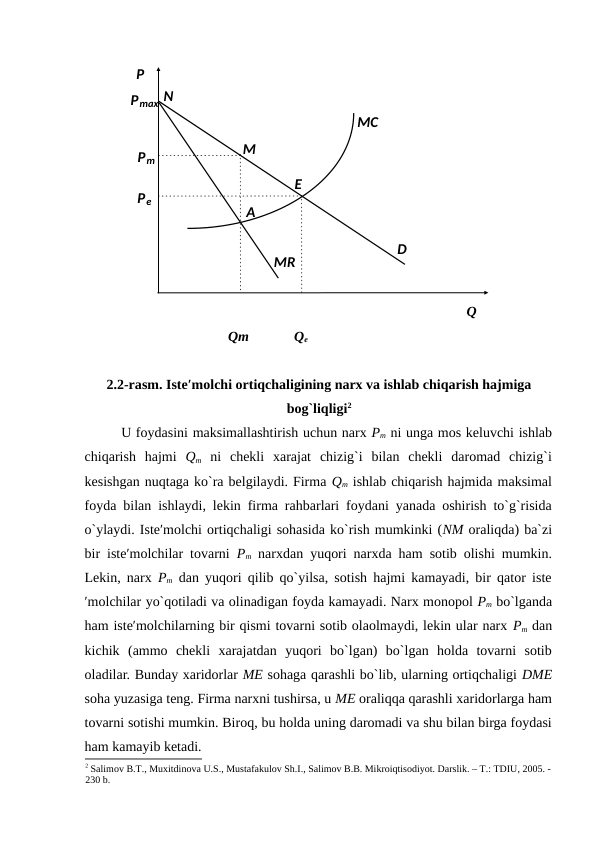  
Q 
Qm 
Qe 
 
2.2-rasm. Iste′molchi ortiqchaligining narx va ishlab chiqarish hajmiga
bog`liqligi2
U foydasini maksimallashtirish uchun narx Pm ni unga mos keluvchi ishlab
chiqarish  hajmi  Qm ni  chekli  xarajat  chizig`i  bilan  chekli  daromad  chizig`i
kesishgan nuqtaga ko`ra belgilaydi. Firma Qm ishlab chiqarish hajmida maksimal
foyda bilan ishlaydi, lekin firma rahbarlari foydani yanada oshirish to`g`risida
o`ylaydi. Iste′molchi ortiqchaligi sohasida ko`rish mumkinki (NM oraliqda) ba`zi
bir iste′molchilar tovarni  Pm narxdan yuqori narxda ham sotib olishi mumkin.
Lekin, narx  Pm dan yuqori qilib qo`yilsa, sotish hajmi kamayadi, bir qator iste
′molchilar yo`qotiladi va olinadigan foyda kamayadi. Narx monopol Pm bo`lganda
ham iste′molchilarning bir qismi tovarni sotib olaolmaydi, lekin ular narx Pm dan
kichik  (ammo  chekli  xarajatdan  yuqori  bo`lgan)  bo`lgan  holda  tovarni  sotib
oladilar. Bunday xaridorlar ME sohaga qarashli bo`lib, ularning ortiqchaligi DME
soha yuzasiga teng. Firma narxni tushirsa, u ME oraliqqa qarashli xaridorlarga ham
tovarni sotishi mumkin. Biroq, bu holda uning daromadi va shu bilan birga foydasi
ham kamayib ketadi. 
2 Sаlimov B.T., Muхitdinovа U.S., Mustаfаkulov Sh.I., Sаlimov B.B. Mikroiqtisodiyot. Dаrslik. – T.: TDIU, 2005. -
230 b.
 
 
 
 
 
 
 
 
 
 
 
A 
MR 
P 
N 
Pmax 
MC  
M 
Pm 
E  
Pe 
D 
