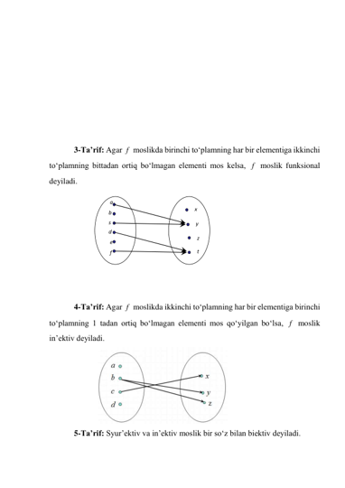  
 
 
 
 
 
 
 
3-Ta’rif: Agar 
 moslikda birinchi to‘plamning har bir elementiga ikkinchi 
to‘plamning bittadan ortiq bo‘lmagan elementi mos kelsa, 
 moslik funksional 
deyiladi. 
 
 
 
 
 
 
 
 
4-Ta’rif: Agar 
 moslikda ikkinchi to‘plamning har bir elementiga birinchi 
to‘plamning 1 tadan ortiq bo‘lmagan elementi mos qo‘yilgan bo‘lsa, 
 moslik 
in’ektiv deyiladi. 
            
 
5-Ta’rif: Syur’ektiv va in’ektiv moslik bir so‘z bilan biektiv deyiladi.  
f
f
f
f
а 
b 
s 
d 
t 
z 
y 
x 
e 
f 
