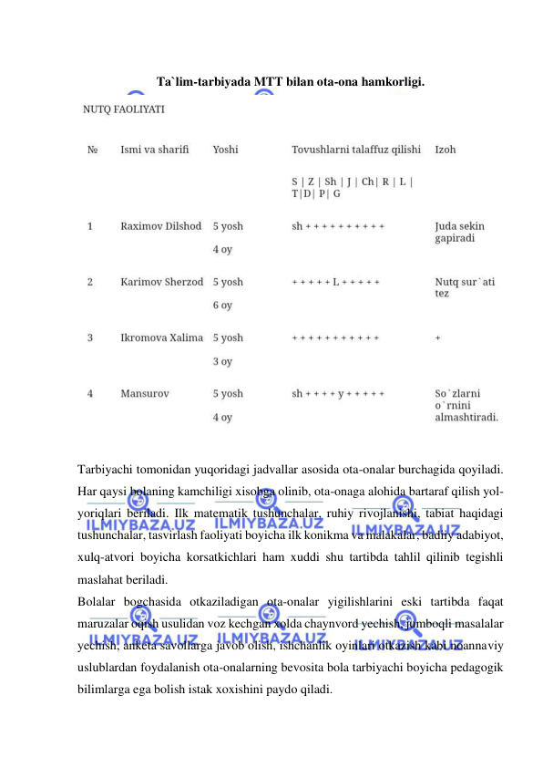  
 
 
Ta`lim-tarbiyada MTT bilan ota-ona hamkorligi. 
 
Tarbiyachi tomonidan yuqoridagi jadvallar asosida ota-onalar burchagida qoyiladi. 
Har qaysi bolaning kamchiligi xisobga olinib, ota-onaga alohida bartaraf qilish yol-
yoriqlari beriladi. Ilk matematik tushunchalar, ruhiy rivojlanishi, tabiat haqidagi 
tushunchalar, tasvirlash faoliyati boyicha ilk konikma va malakalar, badiiy adabiyot, 
xulq-atvori boyicha korsatkichlari ham xuddi shu tartibda tahlil qilinib tegishli 
maslahat beriladi. 
Bolalar bogchasida otkaziladigan ota-onalar yigilishlarini eski tartibda faqat 
maruzalar oqish usulidan voz kechgan xolda chaynvord yechish, jumboqli masalalar 
yechish, anketa savollarga javob olish, ishchanlik oyinlari otkazish kabi noannaviy 
uslublardan foydalanish ota-onalarning bevosita bola tarbiyachi boyicha pedagogik 
bilimlarga ega bolish istak xoxishini paydo qiladi. 
