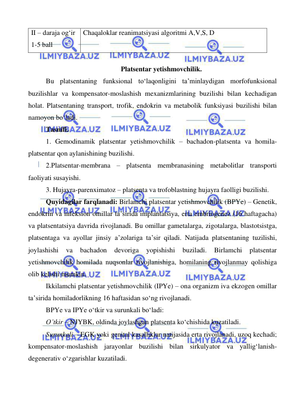  
 
 
II – daraja og‘ir 
1-5 ball 
Chaqaloklar reanimatsiyasi algoritmi A,V,S, D 
 
Platsentar yetishmovchilik. 
Bu platsentaning funksional to‘laqonligini ta’minlaydigan morfofunksional 
buzilishlar va kompensator-moslashish mexanizmlarining buzilishi bilan kechadigan 
holat. Platsentaning transport, trofik, endokrin va metabolik funksiyasi buzilishi bilan 
namoyon bo‘ladi.  
Tasnifi. 
1. Gemodinamik platsentar yetishmovchilik – bachadon-platsenta va homila-
platsentar qon aylanishining buzilishi. 
2.Platsentar-membrana – platsenta membranasining metabolitlar transporti 
faoliyati susayishi.  
3. Hujayra-parenximatoz – platsenta va trofoblastning hujayra faolligi buzilishi.  
Quyidagilar farqlanadi: Birlamchi platsentar yetishmovchilik (BPYe) – Genetik, 
endokrin va infeksion omillar ta’sirida implantatsiya, erta embriogenez (16 haftagacha) 
va platsentatsiya davrida rivojlanadi. Bu omillar gametalarga, zigotalarga, blastotsistga, 
platsentaga va ayollar jinsiy a’zolariga ta’sir qiladi. Natijada platsentaning tuzilishi, 
joylashishi 
va 
bachadon 
devoriga 
yopishishi 
buziladi. 
Birlamchi 
platsentar 
yetishmovchilik homilada nuqsonlar rivojlanishiga, homilaning rivojlanmay qolishiga 
olib kelishi mumkin.  
Ikkilamchi platsentar yetishmovchilik (IPYe) – ona organizm iva ekzogen omillar 
ta’sirida homiladorlikning 16 haftasidan so‘ng rivojlanadi.  
BPYe va IPYe o‘tkir va surunkali bo‘ladi: 
O’tkir – NJYBK, oldinda joylashgan platsenta ko‘chishida kuzatiladi.  
Surunkali – EGK yoki genital kasalliklar natijasida erta rivojlanadi, uzoq kechadi; 
kompensator-moslashish jarayonlar buzilishi bilan sirkulyator va yallig‘lanish-
degenerativ o‘zgarishlar kuzatiladi. 
