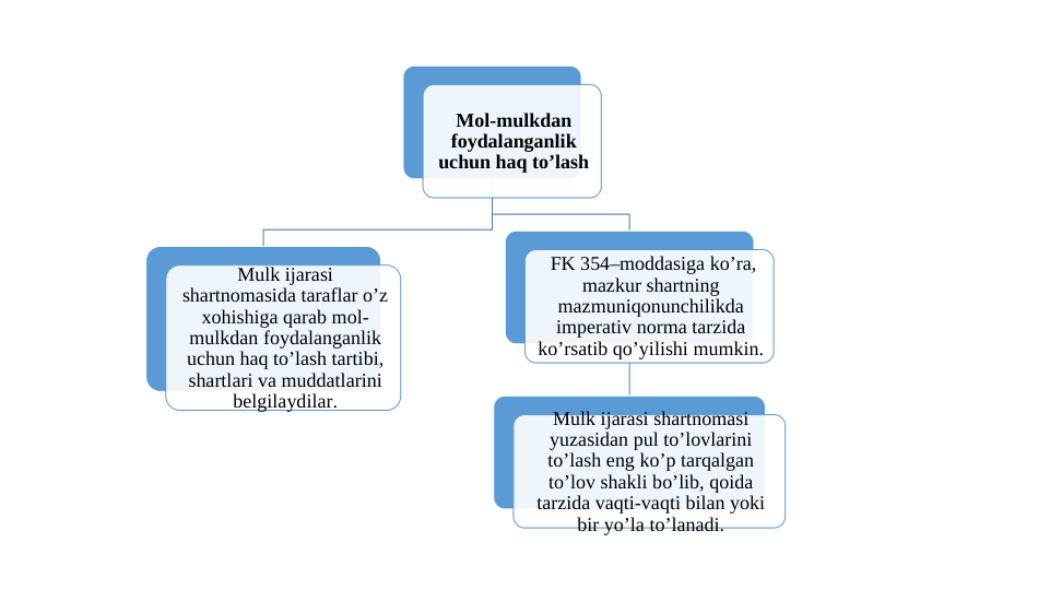Mol-mulkdan 
foydalanganlik 
uchun haq to’lash
Mulk ijarasi 
shartnomasida taraflar o’z 
xohishiga qarab mol-
mulkdan foydalanganlik 
uchun haq to’lash tartibi, 
shartlari va muddatlarini 
belgilaydilar.
 FK 354–moddasiga ko’ra, 
mazkur shartning 
mazmuniqonunchilikda 
imperativ norma tarzida 
ko’rsatib qo’yilishi mumkin. 
Mulk ijarasi shartnomasi 
yuzasidan pul to’lovlarini 
to’lash eng ko’p tarqalgan 
to’lov shakli bo’lib, qoida 
tarzida vaqti-vaqti bilan yoki 
bir yo’la to’lanadi.
