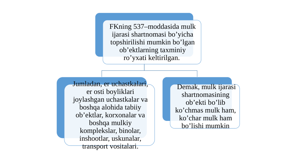 FKning 537–moddasida mulk 
ijarasi shartnomasi bo’yicha 
topshirilishi mumkin bo’lgan 
ob’ektlarning taxminiy 
ro’yxati keltirilgan. 
Jumladan, er uchastkalari, 
er osti boyliklari 
joylashgan uchastkalar va 
boshqa alohida tabiiy 
ob’ektlar, korxonalar va 
boshqa mulkiy 
komplekslar, binolar, 
inshootlar, uskunalar, 
transport vositalari.
 Demak, mulk ijarasi 
shartnomasining 
ob’ekti bo’lib 
ko’chmas mulk ham, 
ko’char mulk ham 
bo’lishi mumkin
