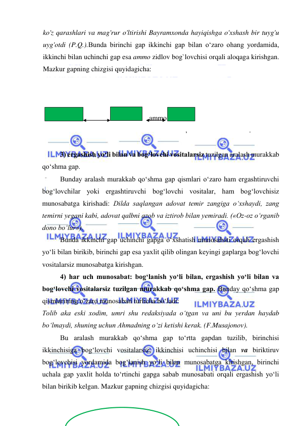  
 
ko'z qarashlari va mag'rur o'ltirishi Bayramxonda hayiqishga o'xshash bir tuyg'u 
uyg'otdi (P.Q.).Bunda birinchi gap ikkinchi gap bilan o‘zaro ohang yordamida, 
ikkinchi bilan uchinchi gap esa ammo zidlov bog`lovchisi orqali aloqaga kirishgan. 
Mazkur gapning chizgisi quyidagicha: 
 
 
 
 
  
ammo 
 
, 
. 
 
3) ergashish yo‘li bilan va bog‘lovchi vositalarsiz tuzilgan aralash murakkab 
qo‘shma gap. 
Bunday aralash murakkab qo‘shma gap qismlari o‘zaro ham ergashtiruvchi 
bog‘lovchilar yoki ergashtiruvchi bog‘lovchi vositalar, ham bog‘lovchisiz 
munosabatga kirishadi: Dilda saqlangan adovat temir zangiga o‘xshaydi, zang 
temirni yegani kabi, adovat qalbni azob va iztirob bilan yemiradi. («Oz-oz o‘rganib 
dono bo‘lur»).  
Bunda ikkinchi gap uchinchi gapga o‘xshatish munosabati orqali ergashish 
yo‘li bilan birikib, birinchi gap esa yaxlit qilib olingan keyingi gaplarga bog‘lovchi 
vositalarsiz munosabatga kirishgan. 
  
4) har uch munosabat: bog‘lanish yo‘li bilan, ergashish yo‘li bilan va 
bog‘lovchi vositalarsiz tuzilgan murakkab qo‘shma gap. Bunday qo‘shma gap 
qismlarining o‘zaro munosabati turlicha bo‘ladi: 
Tolib aka eski xodim, umri shu redaksiyada o‘tgan va uni bu yerdan haydab 
bo‘lmaydi, shuning uchun Ahmadning o‘zi ketishi kerak. (F.Musajonov). 
Bu aralash murakkab qo‘shma gap to‘rtta gapdan tuzilib, birinchisi 
ikkinchisiga bog‘lovchi vositalarsiz, ikkinchisi uchinchisi bilan va biriktiruv 
bog‘lovchisi yordamida bog‘lanish yo‘li bilan munosabatga kirishgan, birinchi 
uchala gap yaxlit holda to‘rtinchi gapga sabab munosabati orqali ergashish yo‘li 
bilan birikib kelgan. Mazkur gapning chizgisi quyidagicha: 
 
 
  
