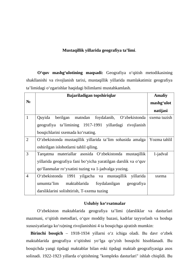 Mustaqillik yillarida geografiya ta’limi.
O‘quv  mashg‘ulotining  maqsadi:  Geografiya  o‘qitish metodikasining
shakllanishi va rivojlanish tarixi, mustaqillik yillarida mamlakatimiz geografiya
ta’limidagi o‘zgarishlar haqidagi bilimlarni mustahkamlash.
№
Bajariladigan topshiriqlar
Amaliy
mashg‘ulot
natijasi
1
Quyida  berilgan  matndan  foydalanib,  O‘zbekistonda
geografiya  ta’limining  1917-1991  yillardagi  rivojlanish
bosqichlarini sxemada ko‘rsating.
sxema tuzish
2
O‘zbekistonda mustaqillik yillarida ta’lim sohasida amalga
oshirilgan islohotlarni tahlil qiling.
Yozma tahlil
3
Tarqatma  materiallar  asosida  O‘zbekistonda  mustaqillik
yillarida geografiya fani bo‘yicha yaratilgan darslik va o‘quv
qo‘llanmalar ro‘yxatini tuzing va 1-jadvalga yozing.
1-jadval
4
O‘zbekistonda  1991  yilgacha  va  mustaqillik  yillarida
umumta’lim  maktablarida  foydalanilgan  geografiya
darsliklarini solishtirish, T-sxema tuzing
sxema
   
Uslubiy ko‘rsatmalar
O‘zbekiston  maktablarida  geografiya  ta’limi  (darsliklar  va  dasturlari
mazmuni, o‘qitish metodlari, o‘quv moddiy bazasi, kadrlar tayyorlash va boshqa
xususiyatlariga ko‘ra)ning rivojlanishini 4 ta bosqichga ajratish mumkin:
   Birinchi  bosqich  –  1918-1934  yillarni  o‘z  ichiga  oladi.  Bu  davr  o‘zbek
maktablarida  geografiya  o‘qitishni  yo‘lga  qo‘yish  bosqichi  hisoblanadi.  Bu
bosqichda yangi tipdagi maktablar bilan eski tipdagi maktab geografiyasiga asos
solinadi. 1922-1923 yillarda o‘qitishning "kompleks dasturlari" ishlab chiqildi. Bu
