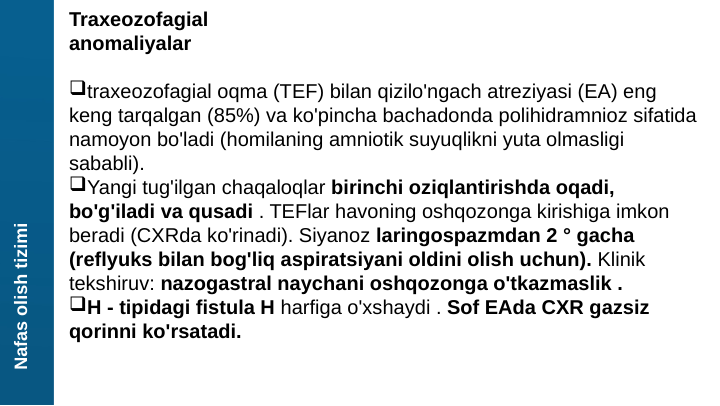 Nafas olish tizimi
Traxeozofagial 
anomaliyalar
traxeozofagial oqma (TEF) bilan qizilo'ngach atreziyasi (EA) eng 
keng tarqalgan (85%) va ko'pincha bachadonda polihidramnioz sifatida 
namoyon bo'ladi (homilaning amniotik suyuqlikni yuta olmasligi 
sababli).
Yangi tug'ilgan chaqaloqlar birinchi oziqlantirishda oqadi, 
bo'g'iladi va qusadi . TEFlar havoning oshqozonga kirishiga imkon 
beradi (CXRda ko'rinadi). Siyanoz laringospazmdan 2 ° gacha 
(reflyuks bilan bog'liq aspiratsiyani oldini olish uchun). Klinik 
tekshiruv: nazogastral naychani oshqozonga o'tkazmaslik .
H - tipidagi fistula H harfiga o'xshaydi . Sof EAda CXR gazsiz 
qorinni ko'rsatadi.
