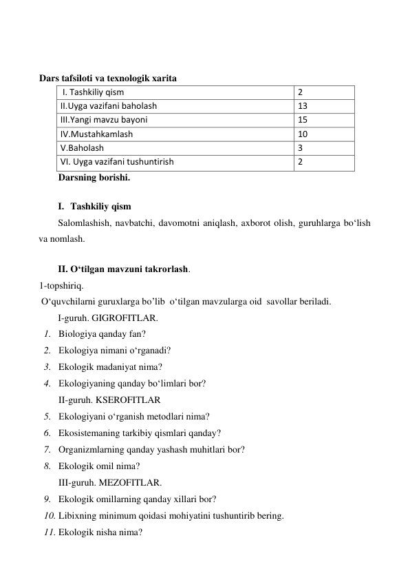  
 
  
Dars tafsiloti va texnologik xarita  
 I. Tashkiliy qism  
2  
II.Uyga vazifani baholash  
13  
III.Yangi mavzu bayoni  
15  
IV.Mustahkamlash  
10  
V.Baholash  
3  
VI. Uyga vazifani tushuntirish  
2  
Darsning borishi.  
  
I. Tashkiliy qism   
Salomlashish, navbatchi, davomotni aniqlash, axborot olish, guruhlarga bo‘lish 
va nomlash.   
   
II. O‘tilgan mavzuni takrorlash.   
1-topshiriq. 
 O‘quvchilarni guruxlarga bo’lib  o‘tilgan mavzularga oid  savollar beriladi.   
I-guruh. GIGROFITLAR. 
1. Biologiya qanday fan?   
2. Ekologiya nimani o‘rganadi?   
3. Ekologik madaniyat nima?   
4. Ekologiyaning qanday bo‘limlari bor?  
II-guruh. KSEROFITLAR  
5. Ekologiyani o‘rganish metodlari nima?   
6. Ekosistemaning tarkibiy qismlari qanday?   
7. Organizmlarning qanday yashash muhitlari bor?   
8. Ekologik omil nima?   
III-guruh. MEZOFITLAR. 
9. Ekologik omillarning qanday xillari bor?   
10. Libixning minimum qoidasi mohiyatini tushuntirib bering.   
11. Ekologik nisha nima?   
