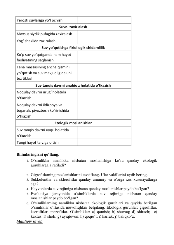 Yerosti suvlariga yo‘l ochish 
 
Suvni zaxir alash 
Maxsus siydik pufagida zaxiralash  
 
Yog‘ shaklida zaxiralash 
 
Suv yo‘qotishga fiziol ogik chidamlilik 
Ko‘p suv yo‘qotganda ham hayot 
faoliyatining saqlanishi 
 
Tana massasining ancha qismini 
yo‘qotish va suv mavjudligida uni 
tez tiklash  
 
Suv tanqis davrni anabio z holatida o‘tkazish 
Noqulay davrni urug‘ holatida 
o‘tkazish 
 
Noqulay davrni ildizpoya va 
tuganak, piyozbosh ko‘rinishida 
o‘tkazish 
 
Etologik mosl anishlar 
Suv tanqis davrni uyqu holatida 
o‘tkazish 
 
Tungi hayot tarziga o‘tish 
 
 
Bilimlaringizni qo‘llang.  
1. O‘simliklar namlikka nisbatan moslanishiga ko‘ra qanday ekologik 
guruhlarga ajratiladi? 
 
2. Gigrofitlarning moslanishlarini tavsiflang. Ular vakillarini aytib bering. 
3. Sukkulentlar va sklerofitlar qanday umumiy va o‘ziga xos xususiyatlarga 
ega? 
4. Hayvonlarda suv rejimiga nisbatan qanday moslanishlar paydo bo‘lgan? 
5. Evolutsiya jarayonida o‘simliklarda suv rejimiga nisbatan qanday 
moslanishlar paydo bo‘lgan? 
6. O‘simliklarning namlikka nisbatan ekologik guruhlari va quyida berilgan 
o‘simliklar o‘rtasida muvofiqlikni belgilang. Ekologik guruhlar: gigrofitlar, 
kserofitlar, mezofitlar. O‘simliklar: a) qamish; b) shuvoq; d) shirach;  e) 
kaktus; f) sholi; g) ayiqtovon; h) qoqio‘t; i) karrak; j) baliqko‘z.  
Mantiqiy savol.  
