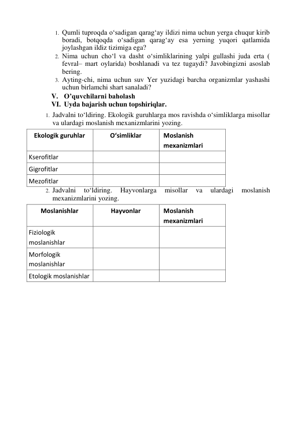 1. Qumli tuproqda o‘sadigan qarag‘ay ildizi nima uchun yerga chuqur kirib 
boradi, botqoqda o‘sadigan qarag‘ay esa yerning yuqori qatlamida 
joylashgan ildiz tizimiga ega? 
2. Nima uchun cho‘l va dasht o‘simliklarining yalpi gullashi juda erta ( 
fevral– mart oylarida) boshlanadi va tez tugaydi? Javobingizni asoslab 
bering.  
3. Ayting-chi, nima uchun suv Yer yuzidagi barcha organizmlar yashashi 
uchun birlamchi shart sanaladi?  
V. O’quvchilarni baholash  
VI. Uyda bajarish uchun topshiriqlar.  
1. Jadvalni to‘ldiring. Ekologik guruhlarga mos ravishda o‘simliklarga misollar 
va ulardagi moslanish mexanizmlarini yozing. 
Ekologik guruhlar 
O‘simliklar 
Moslanish 
mexanizmlari 
Kserofitlar  
 
 
Gigrofitlar  
 
 
Mezofitlar  
 
 
2. Jadvalni 
to‘ldiring. 
Hayvonlarga 
misollar 
va 
ulardagi 
moslanish 
mexanizmlarini yozing. 
Moslanishlar 
Hayvonlar 
Moslanish 
mexanizmlari 
Fiziologik 
moslanishlar  
 
 
Morfologik 
moslanishlar 
 
 
Etologik moslanishlar  
 
 
 
 
 
 
 
 
 
