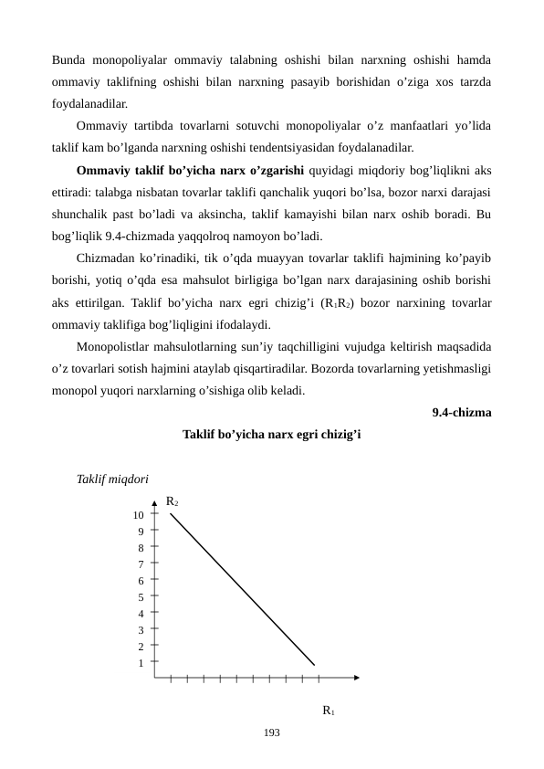 Bunda  monopoliyalar  ommaviy  talabning  oshishi  bilan  narxning  oshishi  hamda
ommaviy taklifning oshishi bilan narxning pasayib borishidan o’ziga xos tarzda
foydalanadilar.
Ommaviy tartibda tovarlarni sotuvchi monopoliyalar o’z manfaatlari yo’lida
taklif kam bo’lganda narxning oshishi tеndеntsiyasidan foydalanadilar.
Ommaviy taklif bo’yicha narx o’zgarishi quyidagi miqdoriy bog’liqlikni aks
ettiradi: talabga nisbatan tovarlar taklifi qanchalik yuqori bo’lsa, bozor narxi darajasi
shunchalik past bo’ladi va aksincha, taklif kamayishi bilan narx oshib boradi. Bu
bog’liqlik 9.4-chizmada yaqqolroq namoyon bo’ladi.
Chizmadan ko’rinadiki, tik o’qda muayyan tovarlar taklifi hajmining ko’payib
borishi, yotiq o’qda esa mahsulot birligiga bo’lgan narx darajasining oshib borishi
aks ettirilgan. Taklif bo’yicha narx egri chizig’i (R1R2) bozor narxining tovarlar
ommaviy taklifiga bog’liqligini ifodalaydi.
Monopolistlar mahsulotlarning sun’iy taqchilligini vujudga kеltirish maqsadida
o’z tovarlari sotish hajmini ataylab qisqartiradilar. Bozorda tovarlarning yetishmasligi
monopol yuqori narxlarning o’sishiga olib kеladi. 
9.4-chizma 
Taklif bo’yicha narx egri chizig’i
Taklif miqdori
                            R2
                    
                    
                     
                    
                    
                    
                    
                    
                                                                             R1
193
1
2
5
6
3
4
7
8
9
10
