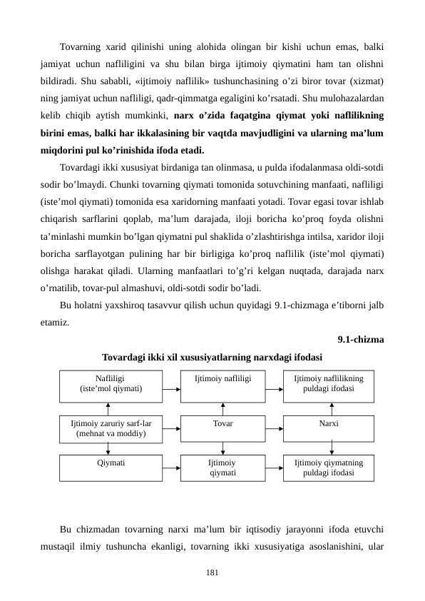 Tovarning xarid qilinishi uning alohida olingan bir kishi uchun emas, balki
jamiyat uchun nafliligini  va shu bilan birga ijtimoiy qiymatini  ham  tan olishni
bildiradi. Shu sababli, «ijtimoiy naflilik» tushunchasining o’zi biror tovar (xizmat)
ning jamiyat uchun nafliligi, qadr-qimmatga egaligini ko’rsatadi. Shu mulohazalardan
kеlib chiqib aytish mumkinki,  narx o’zida faqatgina qiymat yoki naflilikning
birini emas, balki har ikkalasining bir vaqtda mavjudligini va ularning ma’lum
miqdorini pul ko’rinishida ifoda etadi. 
Tovardagi ikki xususiyat birdaniga tan olinmasa, u pulda ifodalanmasa oldi-sotdi
sodir bo’lmaydi. Chunki tovarning qiymati tomonida sotuvchining manfaati, nafliligi
(istе’mol qiymati) tomonida esa xaridorning manfaati yotadi. Tovar egasi tovar ishlab
chiqarish sarflarini qoplab, ma’lum darajada, iloji boricha ko’proq foyda olishni
ta’minlashi mumkin bo’lgan qiymatni pul shaklida o’zlashtirishga intilsa, xaridor iloji
boricha sarflayotgan pulining har bir birligiga ko’proq naflilik (istе’mol qiymati)
olishga harakat qiladi. Ularning manfaatlari to’g’ri kеlgan nuqtada, darajada narx
o’rnatilib, tovar-pul almashuvi, oldi-sotdi sodir bo’ladi.
Bu holatni yaxshiroq tasavvur qilish uchun quyidagi 9.1-chizmaga e’tiborni jalb
etamiz.
9.1-chizma
Tovardagi ikki xil xususiyatlarning narxdagi ifodasi 
Bu chizmadan tovarning narxi ma’lum bir iqtisodiy jarayonni ifoda etuvchi
mustaqil ilmiy tushuncha ekanligi, tovarning ikki xususiyatiga asoslanishini, ular
181
Nafliligi 
(istе’mol qiymati)
Ijtimoiy nafliligi
Ijtimoiy naflilikning 
puldagi ifodasi
Ijtimoiy zaruriy sarf-lar 
(mеhnat va moddiy)
Tovar
Narxi
Qiymati
Ijtimoiy 
qiymati
Ijtimoiy qiymatning 
puldagi ifodasi
