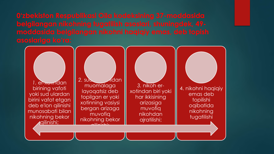 0‘zbekiston Respublikasi Oila kodeksining 37-moddasida 
belgilangan nikohning tugatilish asoslari, shuningdek, 49-
moddasida belgilangan nikohni haqiqiy emas, deb topish
asoslariga ko‘ra:
1. er-xotindan
birining vafoti
yoki sud ulardan
birini vafot etgan
deb e'lon qilinishi
munosabati bilan
nikohning bekor
qilinishi;
2. sud tomonidan
muomalaga
layoqatsiz deb 
topilgan er yoki
xotinning vasiysi
bergan arizaga
muvofiq
nikohning bekor
qilinishi;
3. nikoh er-
xotindan biri yoki
har ikkisining
arizasiga
muvofiq
nikohdan
ajratilishi;
4. nikohni haqiqiy
emas deb 
topilishi
oqibatida
nikohning
tugatilishi
