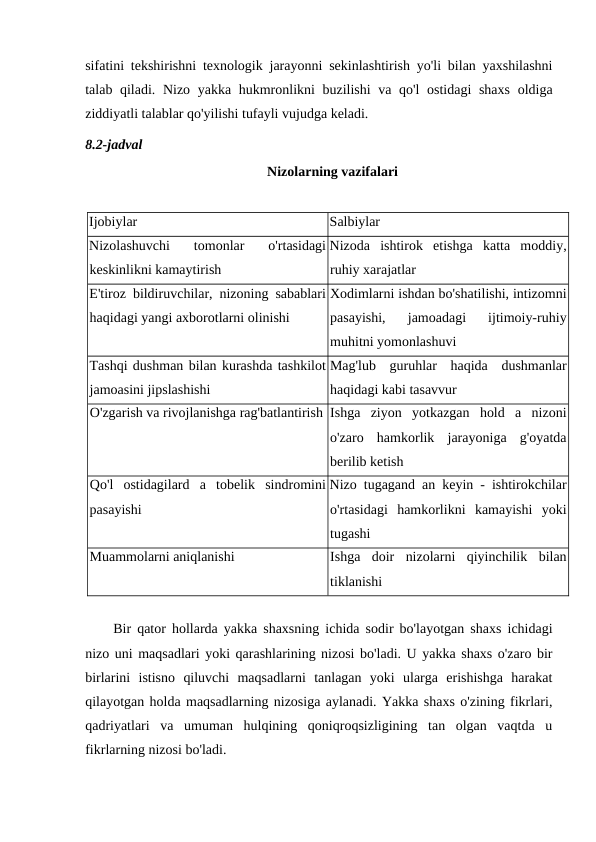 sifatini tekshirishni texnologik jarayonni sekinlashtirish yo'li bilan yaxshilashni
talab qiladi. Nizo yakka hukmronlikni buzilishi va qo'l  ostidagi  shaxs oldiga
ziddiyatli talablar qo'yilishi tufayli vujudga keladi.
8.2-jadval
Nizolarning vazifalari
Ijobiylar
Salbiylar
Nizolashuvchi  tomonlar  o'rtasidagi
keskinlikni kamaytirish
Nizoda  ishtirok  etishga  katta  moddiy,
ruhiy xarajatlar
E'tiroz bildiruvchilar, nizoning sabablari
haqidagi yangi axborotlarni olinishi
Xodimlarni ishdan bo'shatilishi, intizomni
pasayishi,  jamoadagi  ijtimoiy-ruhiy
muhitni yomonlashuvi
Tashqi dushman bilan kurashda tashkilot
jamoasini jipslashishi
Mag'lub  guruhlar  haqida  dushmanlar
haqidagi kabi tasavvur
O'zgarish va rivojlanishga rag'batlantirish Ishga  ziyon  yotkazgan  hold  a  nizoni
o'zaro  hamkorlik  jarayoniga  g'oyatda
berilib ketish
Qo'l  ostidagilard  a  tobelik  sindromini
pasayishi
Nizo tugagand an keyin - ishtirokchilar
o'rtasidagi  hamkorlikni  kamayishi  yoki
tugashi
Muammolarni aniqlanishi
Ishga  doir  nizolarni  qiyinchilik  bilan
tiklanishi
Bir qator hollarda yakka shaxsning ichida sodir bo'layotgan shaxs ichidagi
nizo uni maqsadlari yoki qarashlarining nizosi bo'ladi. U yakka shaxs o'zaro bir
birlarini  istisno  qiluvchi  maqsadlarni  tanlagan  yoki  ularga  erishishga  harakat
qilayotgan holda maqsadlarning nizosiga aylanadi. Yakka shaxs o'zining fikrlari,
qadriyatlari  va  umuman  hulqining  qoniqroqsizligining  tan  olgan  vaqtda  u
fikrlarning nizosi bo'ladi.

