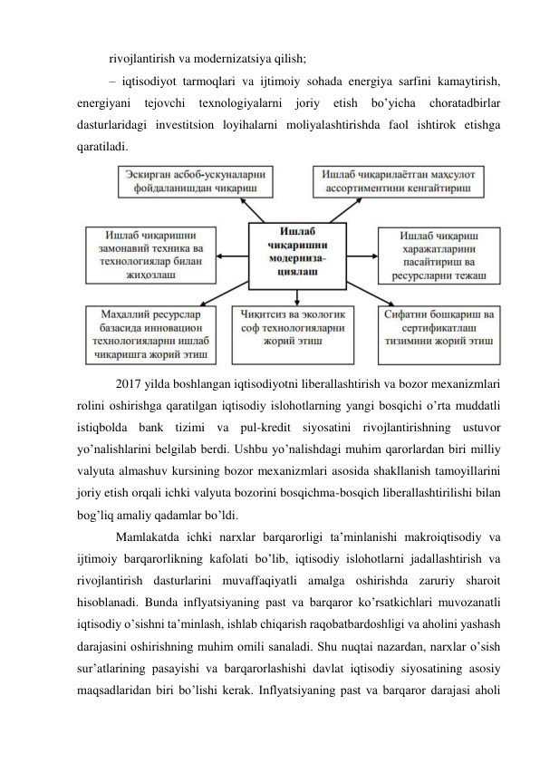 rivojlantirish va modernizatsiya qilish; 
– iqtisodiyot tarmoqlari va ijtimoiy sohada energiya sarfini kamaytirish, 
energiyani 
tejovchi 
texnologiyalarni 
joriy 
etish 
boʼyicha 
choratadbirlar 
dasturlaridagi investitsion loyihalarni moliyalashtirishda faol ishtirok etishga 
qaratiladi. 
 
2017 yilda boshlangan iqtisodiyotni liberallashtirish va bozor mexanizmlari 
rolini oshirishga qaratilgan iqtisodiy islohotlarning yangi bosqichi oʼrta muddatli 
istiqbolda bank tizimi va pul-kredit siyosatini rivojlantirishning ustuvor 
yoʼnalishlarini belgilab berdi. Ushbu yoʼnalishdagi muhim qarorlardan biri milliy 
valyuta almashuv kursining bozor mexanizmlari asosida shakllanish tamoyillarini 
joriy etish orqali ichki valyuta bozorini bosqichma-bosqich liberallashtirilishi bilan 
bogʼliq amaliy qadamlar boʼldi. 
Mamlakatda ichki narxlar barqarorligi taʼminlanishi makroiqtisodiy va 
ijtimoiy barqarorlikning kafolati boʼlib, iqtisodiy islohotlarni jadallashtirish va 
rivojlantirish dasturlarini muvaffaqiyatli amalga oshirishda zaruriy sharoit 
hisoblanadi. Bunda inflyatsiyaning past va barqaror koʼrsatkichlari muvozanatli 
iqtisodiy oʼsishni taʼminlash, ishlab chiqarish raqobatbardoshligi va aholini yashash 
darajasini oshirishning muhim omili sanaladi. Shu nuqtai nazardan, narxlar oʼsish 
surʼatlarining pasayishi va barqarorlashishi davlat iqtisodiy siyosatining asosiy 
maqsadlaridan biri boʼlishi kerak. Inflyatsiyaning past va barqaror darajasi aholi 
