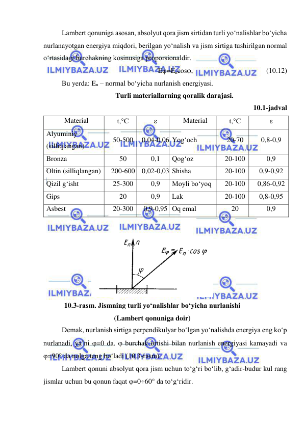  
 
Lambert qonuniga asosan, absolyut qora jism sirtidan turli yo‘nalishlar bo‘yicha 
nurlanayotgan energiya miqdori, berilgan yo‘nalish va jism sirtiga tushirilgan normal 
o‘rtasidagi burchakning kosinusiga proporsionaldir. 
E=Encos,  
 
 
 
(10.12) 
Bu yerda: En – normal bo‘yicha nurlanish energiyasi. 
Turli materiallarning qoralik darajasi. 
10.1-jadval 
Material 
t,C 
 
Material 
t,C 
 
Alyuminiy 
(silliqlangan) 
50-500 
0,04-0,06 Yog‘och 
20-70 
0,8-0,9 
Bronza 
50 
0,1 
Qog‘oz 
20-100 
0,9 
Oltin (silliqlangan) 
200-600 0,02-0,03 Shisha 
20-100 
0,9-0,92 
Qizil g‘isht 
25-300 
0,9 
Moyli bo‘yoq 
20-100 
0,86-0,92 
Gips 
20 
0,9 
Lak 
20-100 
0,8-0,95 
Asbest 
20-300 
0,9-0,95 Oq emal 
20 
0,9 
 
Demak, nurlanish sirtiga perpendikulyar bo‘lgan yo‘nalishda energiya eng ko‘p 
nurlanadi, ya’ni =0 da.  burchak ortishi bilan nurlanish energiyasi kamayadi va 
=90 da nolga teng bo‘ladi (10.3-rasm). 
Lambert qonuni absolyut qora jism uchun to‘g‘ri bo‘lib, g‘adir-budur kul rang 
jismlar uchun bu qonun faqat =060 da to‘g‘ridir. 
 
10.3-rasm. Jismning turli yo‘nalishlar bo‘yicha nurlanishi 
(Lambert qonuniga doir) 
