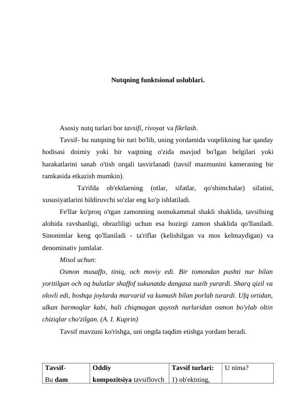 Nutqning funktsional uslublari.
Asosiy nutq turlari bor tavsifi, rivoyat va fikrlash.
Tavsif- bu nutqning bir turi bo'lib, uning yordamida voqelikning har qanday
hodisasi  doimiy  yoki  bir  vaqtning  o'zida  mavjud  bo'lgan  belgilari  yoki
harakatlarini sanab o'tish orqali tasvirlanadi (tavsif mazmunini kameraning bir
ramkasida etkazish mumkin).
Ta'rifda  ob'ektlarning  (otlar,  sifatlar,  qo'shimchalar)  sifatini,
xususiyatlarini bildiruvchi so'zlar eng ko'p ishlatiladi.
Fe'llar ko'proq o'tgan zamonning nomukammal shakli shaklida, tavsifning
alohida ravshanligi, obrazliligi  uchun esa  hozirgi  zamon shaklida  qo'llaniladi.
Sinonimlar  keng  qo'llaniladi  -  ta'riflar  (kelishilgan  va  mos  kelmaydigan)  va
denominativ jumlalar.
Misol uchun:
Osmon  musaffo,  tiniq,  och  moviy  edi.  Bir  tomondan  pushti  nur  bilan
yoritilgan och oq bulutlar shaffof sukunatda dangasa suzib yurardi. Sharq qizil va
olovli edi, boshqa joylarda marvarid va kumush bilan porlab turardi. Ufq ortidan,
ulkan barmoqlar kabi, hali chiqmagan quyosh nurlaridan osmon bo'ylab oltin
chiziqlar cho'zilgan. (A. I. Kuprin)
Tavsif mavzuni ko'rishga, uni ongda taqdim etishga yordam beradi.
Tavsif- 
Bu dam 
Oddiy 
kompozitsiya tavsiflovch
Tavsif turlari:
1) ob'ektning, 
U nima?
