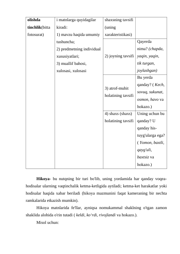 olishda 
tinchlik(bitta 
fotosurat)
i matnlarga quyidagilar 
kiradi:
1) mavzu haqida umumiy 
tushuncha;
2) predmetning individual
xususiyatlari;
3) muallif bahosi, 
xulosasi, xulosasi
shaxsning tavsifi
(uning 
xarakteristikasi)
2) joyning tavsifi
Qayerda 
nima? (chapda, 
yaqin, yaqin, 
tik turgan, 
joylashgan)
3) atrof-muhit 
holatining tavsifi
Bu yerda 
qanday? ( Kech,
sovuq, sukunat, 
osmon, havo va 
hokazo.)
4) shaxs (shaxs) 
holatining tavsifi
Uning uchun bu
qanday? U 
qanday his-
tuyg'ularga ega?
( Yomon, baxtli,
qayg'uli, 
baxtsiz va 
hokazo.)
Hikoya- bu nutqning bir turi bo'lib, uning yordamida har qanday voqea-
hodisalar ularning vaqtinchalik ketma-ketligida aytiladi; ketma-ket harakatlar yoki
hodisalar haqida xabar beriladi (hikoya mazmunini faqat kameraning bir nechta
ramkalarida etkazish mumkin).
Hikoya matnlarida fe'llar, ayniqsa nomukammal shaklning o'tgan zamon
shaklida alohida o'rin tutadi ( keldi, ko‘rdi, rivojlandi va hokazo.).
Misol uchun:
