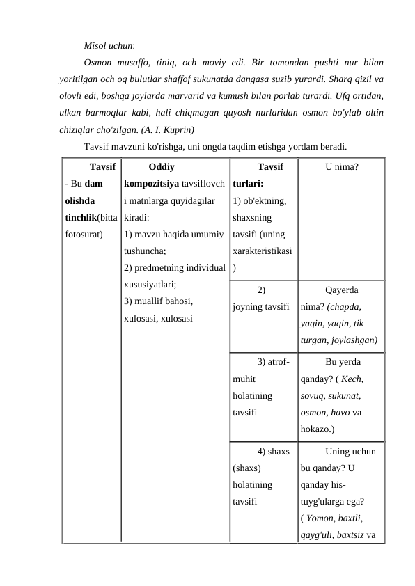 Misol uchun:
Osmon  musaffo,  tiniq,  och  moviy  edi.  Bir  tomondan  pushti  nur  bilan
yoritilgan och oq bulutlar shaffof sukunatda dangasa suzib yurardi. Sharq qizil va
olovli edi, boshqa joylarda marvarid va kumush bilan porlab turardi. Ufq ortidan,
ulkan barmoqlar kabi, hali chiqmagan quyosh nurlaridan osmon bo'ylab oltin
chiziqlar cho'zilgan. (A. I. Kuprin)
Tavsif mavzuni ko'rishga, uni ongda taqdim etishga yordam beradi.
Tavsif
- Bu dam 
olishda 
tinchlik(bitta
fotosurat)
Oddiy 
kompozitsiya tavsiflovch
i matnlarga quyidagilar 
kiradi:
1) mavzu haqida umumiy 
tushuncha;
2) predmetning individual
xususiyatlari;
3) muallif bahosi, 
xulosasi, xulosasi
Tavsif 
turlari:
1) ob'ektning, 
shaxsning 
tavsifi (uning 
xarakteristikasi
)
U nima?
2) 
joyning tavsifi
Qayerda 
nima? (chapda, 
yaqin, yaqin, tik 
turgan, joylashgan)
3) atrof-
muhit 
holatining 
tavsifi
Bu yerda 
qanday? ( Kech, 
sovuq, sukunat, 
osmon, havo va 
hokazo.)
4) shaxs 
(shaxs) 
holatining 
tavsifi
Uning uchun 
bu qanday? U 
qanday his-
tuyg'ularga ega? 
( Yomon, baxtli, 
qayg'uli, baxtsiz va 
