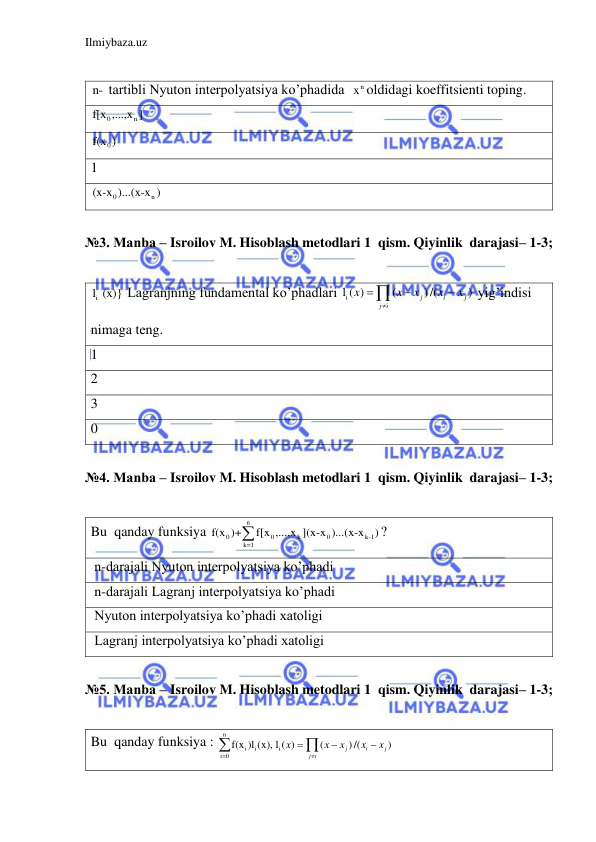 Ilmiybaza.uz 
 
 
n-  tartibli Nyuton interpolyatsiya ko’phadida  
n
x oldidagi koeffitsienti toping. 
0
n
f[x ,...,x ]  
0
f(x ) 
1 
0
n
(x-x )...(x-x )  
 
№3. Manba – Isroilov M. Hisoblash metodlari 1  qism. Qiyinlik  darajasi– 1-3; 
 
il  (x)} Lagranjning fundamental ko’phadlari il ( )
(
) /(
)
j
i
j
j i
x
x
x
x
x





 yig’indisi 
nimaga teng. 
 
1 
2 
3 
0 
 
№4. Manba – Isroilov M. Hisoblash metodlari 1  qism. Qiyinlik  darajasi– 1-3; 
 
Bu  qanday funksiya 
n
0
0
k
0
k-1
k=1
f(x )+
f[x ,...,x ](x-x )...(x-x
)

? 
 n-darajali Nyuton interpolyatsiya ko’phadi 
 n-darajali Lagranj interpolyatsiya ko’phadi 
 Nyuton interpolyatsiya ko’phadi хatoligi 
 Lagranj interpolyatsiya ko’phadi хatoligi 
 
№5. Manba – Isroilov M. Hisoblash metodlari 1  qism. Qiyinlik  darajasi– 1-3; 
 
Bu  qanday funksiya : 
n
i
i
i
i=0
f(x )l (x), l ( )
(
)/(
)
j
i
j
j i
x
x
x
x
x






 
