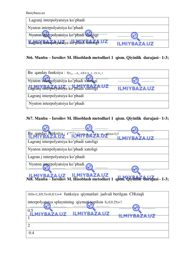 Ilmiybaza.uz 
 
 Lagranj interpolyatsiya ko’phadi 
Nyuton interpolyatsiya ko’phadi 
 Nyuton interpolyatsiya ko’phadi хatoligi 
 Lagranj interpolyatsiya ko’phadi хatoligi 
 
№6. Manba – Isroilov M. Hisoblash metodlari 1  qism. Qiyinlik  darajasi– 1-3; 
 
Bu  qanday funksiya : 
0
n
0
n
f[x ,...,x ,x](x-x )...(x-x )  
Nyuton interpolyatsiya ko’phadi хatoligi 
Lagranj interpolyatsiya ko’phadi хatoligi 
Lagranj interpolyatsiya ko’phadi 
 Nyuton interpolyatsiya ko’phadi 
 
№7. Manba – Isroilov M. Hisoblash metodlari 1  qism. Qiyinlik  darajasi– 1-3; 
 
Bu  qanday funksiya : 
(n+1)
0
n
f
( ) (x-x )...(x--x )/(n+1)!

 
Lagranj interpolyatsiya ko’phadi хatoligi 
Nyuton interpolyatsiya ko’phadi хatoligi 
Lagran j interpolyatsiya ko’phadi 
 Nyuton interpolyatsiya ko’phadi 
 
№8. Manba – Isroilov M. Hisoblash metodlari 1  qism. Qiyinlik  darajasi– 1-3; 
 
f(0)=1,f(0.5)=0,f(1)=4  funksiya  qiymatlari  jadvali berilgan. CHiziqli 
interpolyatsiya splaynining  qiymati topilsin 
1S (f;0.25)=?. 
0.5 
1 
2 
 0.4 
