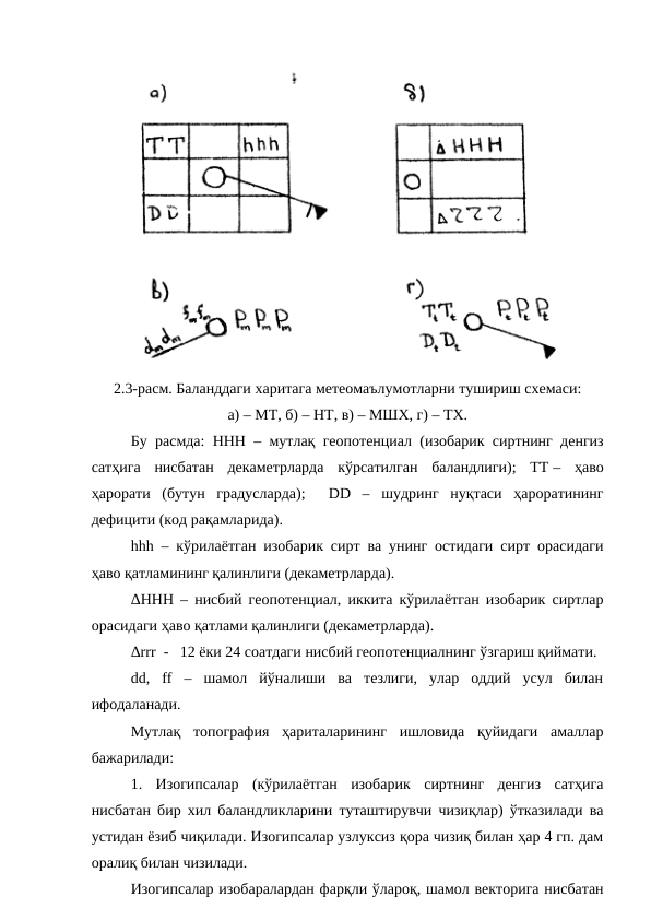 2.3-расм. Баланддаги харитага метеомаълумотларни тушириш схемаси: 
а) – МТ, б) – НТ, в) – МШХ, г) – ТХ.
Бу расмда: ННН – мутлақ геопотенциал (изобарик сиртнинг денгиз
сатҳига  нисбатан  декаметрларда  кўрсатилган  баландлиги);  ТТ –  ҳаво
ҳарорати  (бутун  градусларда);   DD  –  шудринг  нуқтаси  ҳароратининг
дефицити (код рақамларида).
hhh – кўрилаётган изобарик сирт ва унинг остидаги сирт орасидаги
ҳаво қатламининг қалинлиги (декаметрларда).
ΔHHH – нисбий геопотенциал, иккита кўрилаётган изобарик сиртлар
орасидаги ҳаво қатлами қалинлиги (декаметрларда).
Δrrr  -   12 ёки 24 соатдаги нисбий геопотенциалнинг ўзгариш қиймати.
dd,  ff  –  шамол  йўналиши  ва  тезлиги,  улар  оддий  усул  билан
ифодаланади.
Мутлақ  топография  ҳариталарининг  ишловида  қуйидаги  амаллар
бажарилади: 
1.  Изогипсалар  (кўрилаётган  изобарик  сиртнинг  денгиз  сатҳига
нисбатан бир хил баландликларини туташтирувчи чизиқлар) ўтказилади ва
устидан ёзиб чиқилади. Изогипсалар узлуксиз қора чизиқ билан ҳар 4 гп. дам
оралиқ билан чизилади.
Изогипсалар изобаралардан фарқли ўлароқ, шамол векторига нисбатан
