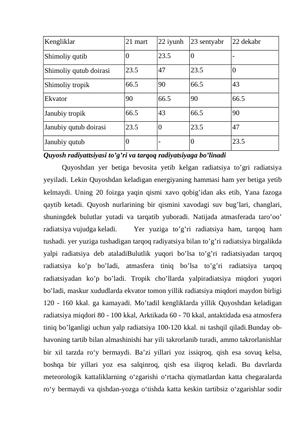 Kengliklar
21 mart
22 iyunh
23 sentyabr
22 dekabr
Shimoliy qutib
0
23.5
0
-
Shimoliy qutub doirasi
23.5
47
23.5
0
Shimoliy tropik
66.5
90
66.5
43
Ekvator
90
66.5
90
66.5
Janubiy tropik
66.5
43
66.5
90
Janubiy qutub doirasi
23.5
0
23.5
47
Janubiy qutub
0
-
0
23.5
Quyosh radiyattsiyasi to’g’ri va tarqoq radiyatsiyaga bo’linadi
Quyoshdan  yer  betiga  bevosita  yetib  kelgan  radiatsiya  to’gri  radiatsiya
yeyiladi. Lekin Quyoshdan keladigan energiyaning hammasi ham yer betiga yetib
kelmaydi. Uning 20 foizga yaqin qismi xavo qobig’idan aks etib, Yana fazoga
qaytib ketadi. Quyosh nurlarining bir qismini xavodagi suv bug’lari, changlari,
shuningdek bulutlar yutadi va tarqatib yuboradi. Natijada atmasferada taro’oo’
radiatsiya vujudga keladi. 
Yer  yuziga  to’g’ri  radiatsiya  ham,  tarqoq  ham
tushadi. yer yuziga tushadigan tarqoq radiyatsiya bilan to’g’ri radiatsiya birgalikda
yalpi  radiatsiya  deb  ataladiBulutlik  yuqori  bo’lsa  to’g’ri  radiatsiyadan  tarqoq
radiatsiya  ko’p  bo’ladi,  atmasfera  tiniq  bo’lsa  to’g’ri  radiatsiya  tarqoq
radiatsiyadan  ko’p  bo’ladi.  Tropik  cho’llarda  yalpiradiatsiya  miqdori  yuqori
bo’ladi, maskur xududlarda ekvator tomon yillik radiatsiya miqdori maydon birligi
120 - 160 kkal. ga kamayadi. Mo’tadil kengliklarda yillik Quyoshdan keladigan
radiatsiya miqdori 80 - 100 kkal, Arktikada 60 - 70 kkal, antaktidada esa atmosfera
tiniq bo’lganligi uchun yalp radiatsiya 100-120 kkal. ni tashqil qiladi.Bunday ob-
havoning tartib bilan almashinishi har yili takrorlanib turadi, ammo takrorlanishlar
bir xil tarzda ro‘y bermaydi. Ba’zi yillari yoz issiqroq, qish esa sovuq kelsa,
boshqa  bir  yillari  yoz  esa  salqinroq,  qish  esa  iliqroq  keladi.  Bu  davrlarda
meteorologik kattaliklarning o‘zgarishi o‘rtacha qiymatlardan katta chegaralarda
ro‘y bermaydi va qishdan-yozga o‘tishda katta keskin tartibsiz o‘zgarishlar sodir

