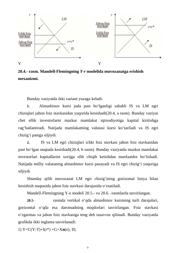 9
Bunday vaziyatda ikki variant yuzaga keladi:
1.
Almashinuv  kursi  juda  past  bo‘lganligi  sababli  IS  va  LM  egri
chiziqlari jahon foiz stavkasidan yuqorida kesishadi(20.4, a rasm). Bunday vaziyat
chet  ellik  investorlarni  mazkur  mamlakat  iqtisodiyotiga  kapital  kiritishga
rag‘batlantiradi.  Natijada  mamlakatning  valutasi  kursi  ko‘tariladi  va  IS  egri
chizig‘i pastga siljiydi.
2.
 IS va LM egri chiziqlari ichki foiz stavkasi jahon foiz stavkasidan
past bo‘lgan nuqtada kesishadi(20.4, b rasm). Bunday vaziyatda mazkur mamlakat
investorlari  kapitallarini  xorijga  olib  chiqib  ketishdan  manfaatdor  bo‘lishadi.
Natijada milliy valutaning almashinuv kursi pasayadi va IS egri chizig‘i yuqoriga
siljiydi.
Shunday  qilib  muvozanat  LM  egri  chizig‘ining  gorizontal  liniya  bilan
kesishish nuqtasida jahon foiz stavkasi darajasida o‘rnatiladi.
Mandell-Flemingning Y-e modeli 20.5.- va 20.6. -rasmlarda tasvirlangan.
20.5-
rasmda vertikal o‘qda almashinuv kursining turli darajalari,
gorizontal  o‘qda  esa  daromadning  miqdorlari  tasvirlangan.  Foiz  stavkasi
o‘zgarmas va jahon foiz stavkasiga teng deb tasavvur qilinadi. Bunday vaziyatda
grafikda ikki tnglama tasvirlanadi:
1) Y=C(Y-T)+I(r*) +G+Xn(e), IS;
Y
Y
20.4.- rasm. Mandell-Flemingning Y-r modelida muvozanatga erishish 
mexanizmi.
