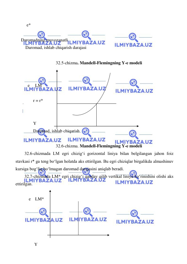  
 
 
  e* 
   
     Daromadning muvozanatli  
         Daromad, ishlab chiqarish darajasi          
 
32.5-chizma. Mandell-Flemingning Y-e modeli 
 
 
   e     LM 
 
        r = r* 
      
 
        Y  
        Daromad, ishlab chiqarish 
 
32.6-chizma. Mandell-Flemingning Y-e modeli 
32.6-chizmada LM egri chizigʻi gorizontal liniya bilan belgilangan jahon foiz 
stavkasi r* ga teng boʻlgan holatda aks ettirilgan. Bu egri chiziqlar birgalikda almashinuv 
kursiga bogʻliq boʻlmagan daromad darajasini aniqlab beradi. 
32.7-chizmada LM* egri chizigʻi qanday qilib vertikal liniya koʻrinishini olishi aks 
ettirilgan. 
 
    e    LM*   
 
 
 
 
     
         Y 
