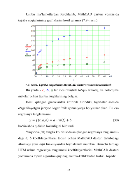 12 
 
Ushbu ma’lumotlardan foydalanib, MathCAD dasturi vositasida 
tajriba nuqtalarining grafiklarini hosil qilamiz (7.9- rasm). 
 
7.9- rasm. Tajriba nuqtalarini MathCAD dasturi vositasida tasvirlash 
Bu yerda - , 
,  lar mos ravishda to‘quv trikotaj, va noto‘qima 
matolar uchun tajriba nuqtalarining belgisi. 
Hosil qilingan grafiklardan ko‘rinib turibdiki, tajribalar asosida 
o‘rganilayotgan jarayon logarifmik qonuniyatga bo‘ysunar ekan. Bu esa 
regressiya tenglamasini 
𝑦 = 𝑓(𝑡, 𝑎, 𝑏) = 𝑎 ∙ 𝑙 𝑛(𝑡) + 𝑏  
 
 
 
 
(30) 
ko‘rinishda qidirish lozimligini bildiradi. 
Yuqorida (30) tenglik ko‘rinishda aniqlangan regressiya tenglamasi-
dagi 𝑎, 𝑏 koeffitsiyentlarni topish uchun MathCAD dasturi tarkibidagi 
Minimize yoki Infit funksiyasidan foydalanish mumkin. Birinchi turdagi 
HTM uchun regressiya tenglamasi koeffitsiyentlarini MathCAD dasturi 
yordamida topish algoritmi quyidagi ketma-ketliklardan tashkil topadi: 
