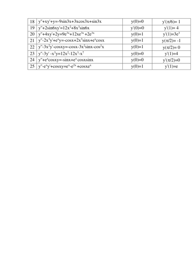 18 y''+xy'+y=-9sin3x+3xcos3x+sin3x 
y(0)=0 
y'(/6)= 1 
19 y''+2sin6xy'=12x2+8x3sin6x 
y'(0)=0 
y'(1)= 4 
20 y''+4xy'+2y=9e3x+12xe3x +2e3x 
y(0)=1 
y'(1)=3e3 
21 y''-2x3y'+exy=-cosx+2x3sinx+excosx 
y(0)=1 
y(/2)= -1 
22 y''-3x2y'-cosxy=-cosx-3x2sinx-cos2x 
y(0)=1 
y(/2)= 0 
23 y''-3y' -x3y=12x2-12x3-x7 
y(0)=0 
y'(1)=4 
24 y''+excosxy=-sinx+ex cosxsinx 
y(0)=0 
y'(/2)=0 
25 y''-exy'+cosxy=ex-e2x +cosxex 
y(0)=1 
y'(1)=e 
 
 
