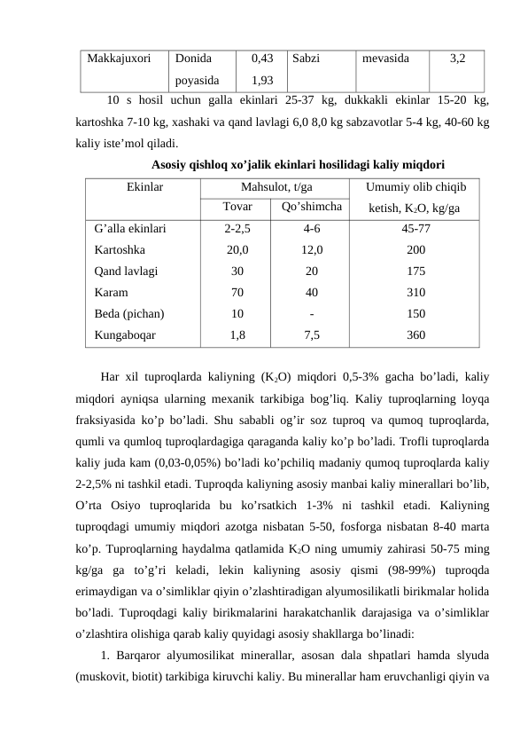 Sabzi
mevasida
3,2
Makkajuxori 
Donida 
poyasida
0,43
1,93
10  s  hosil  uchun  galla  ekinlari  25-37  kg,  dukkakli  ekinlar  15-20  kg,
kartoshka 7-10 kg, xashaki va qand lavlagi 6,0 8,0 kg sabzavotlar 5-4 kg, 40-60 kg
kaliy iste’mol qiladi.
Asosiy qishloq xo’jalik ekinlari hosilidagi kaliy miqdori
Ekinlar
Mahsulot, t/ga
Umumiy olib chiqib
ketish, K2O, kg/ga
Tovar
Qo’shimcha
G’alla ekinlari
Kartoshka
Qand lavlagi
Karam
Beda (pichan)
Kungaboqar
2-2,5
20,0
30
70
10
1,8
4-6
12,0
20
40
-
7,5
45-77
200
175
310
150
360
Har xil tuproqlarda kaliyning (K2O) miqdori 0,5-3% gacha bo’ladi, kaliy
miqdori ayniqsa ularning mexanik tarkibiga bog’liq. Kaliy tuproqlarning loyqa
fraksiyasida ko’p bo’ladi. Shu sababli og’ir soz tuproq va qumoq tuproqlarda,
qumli va qumloq tuproqlardagiga qaraganda kaliy ko’p bo’ladi. Trofli tuproqlarda
kaliy juda kam (0,03-0,05%) bo’ladi ko’pchiliq madaniy qumoq tuproqlarda kaliy
2-2,5% ni tashkil etadi. Tuproqda kaliyning asosiy manbai kaliy minerallari bo’lib,
O’rta  Osiyo  tuproqlarida  bu  ko’rsatkich  1-3%  ni  tashkil  etadi.  Kaliyning
tuproqdagi umumiy miqdori azotga nisbatan 5-50, fosforga nisbatan 8-40 marta
ko’p. Tuproqlarning haydalma qatlamida K2O ning umumiy zahirasi 50-75 ming
kg/ga  ga  to’g’ri  keladi,  lekin  kaliyning  asosiy  qismi  (98-99%)  tuproqda
erimaydigan va o’simliklar qiyin o’zlashtiradigan alyumosilikatli birikmalar holida
bo’ladi. Tuproqdagi kaliy birikmalarini harakatchanlik darajasiga va o’simliklar
o’zlashtira olishiga qarab kaliy quyidagi asosiy shakllarga bo’linadi:
1. Barqaror alyumosilikat minerallar, asosan dala shpatlari hamda slyuda
(muskovit, biotit) tarkibiga kiruvchi kaliy. Bu minerallar ham eruvchanligi qiyin va

