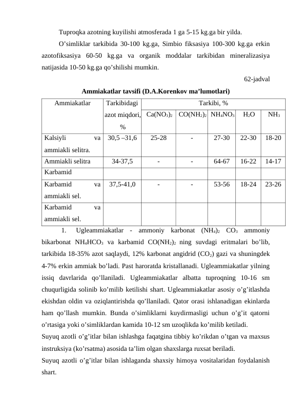 Tuproqka azotning kuyilishi atmosferada 1 ga 5-15 kg.ga bir yilda.
O’simliklar tarkibida 30-100 kg.ga, Simbio fiksasiya 100-300 kg.ga erkin
azotofiksasiya  60-50  kg.ga  va  organik  moddalar  tarkibidan  mineralizasiya
natijasida 10-50 kg.ga qo’shilishi mumkin. 
62-jadval
Ammiakatlar tavsifi (D.A.Korenkov ma’lumotlari)
Ammiakatlar
Tarkibidagi
azot miqdori,
%
Tarkibi, %
Ca(NO3)2
CO(NH2)2 NH4NO3
H2O
NH3
Kalsiyli
 
va
ammiakli selitra.
30,5 –31,6
25-28
-
27-30
22-30
18-20
Ammiakli selitra
34-37,5
-
-
64-67
16-22
14-17
Karbamid
Karbamid
 
va
ammiakli sel.
37,5-41,0
-
-
53-56
18-24
23-26
Karbamid
 
va
ammiakli sel.
1.
Ugleammiakatlar  -  ammoniy  karbonat  (NH4)2 CO3 ammoniy
bikarbonat  NH4HCO3 va  karbamid  CO(NH2)2  ning  suvdagi  eritmalari  bo’lib,
tarkibida 18-35% azot saqlaydi, 12% karbonat angidrid (CO2) gazi va shuningdek
4-7% erkin ammiak bo’ladi. Past haroratda kristallanadi. Ugleammiakatlar yilning
issiq  davrlarida  qo’llaniladi.  Ugleammiakatlar  albatta  tuproqning  10-16  sm
chuqurligida solinib ko’milib ketilishi shart. Ugleammiakatlar asosiy o’g’itlashda
ekishdan oldin va oziqlantirishda qo’llaniladi. Qator orasi ishlanadigan ekinlarda
ham qo’llash mumkin. Bunda o’simliklarni kuydirmasligi uchun o’g’it qatorni
o’rtasiga yoki o’simliklardan kamida 10-12 sm uzoqlikda ko’milib ketiladi.
Suyuq azotli o’g’itlar bilan ishlashga faqatgina tibbiy ko’rikdan o’tgan va maxsus
instruksiya (ko’rsatma) asosida ta’lim olgan shaxslarga ruxsat beriladi.
Suyuq azotli o’g’itlar bilan ishlaganda shaxsiy himoya vositalaridan foydalanish
shart.
