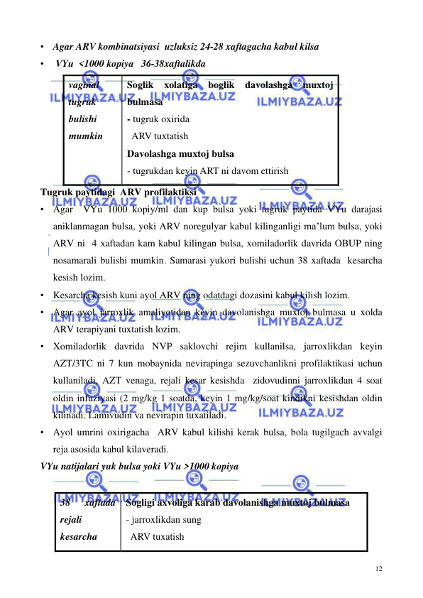  
 
12 
• Agar ARV kombinatsiyasi  uzluksiz 24-28 xaftagacha kabul kilsa 
•  VYu  <1000 kopiya   36-38xaftalikda 
vaginal 
tugruk 
bulishi 
mumkin 
Soglik xolatiga boglik davolashga muxtoj 
bulmasa  
- tugruk oxirida  
  ARV tuxtatish 
Davolashga muxtoj bulsa 
- tugrukdan keyin ART ni davom ettirish   
Tugruk paytidagi  ARV profilaktiksi 
• Agar  VYu 1000 kopiy/ml dan kup bulsa yoki tugruk paytida VYu darajasi 
aniklanmagan bulsa, yoki ARV noregulyar kabul kilinganligi ma’lum bulsa, yoki  
ARV ni  4 xaftadan kam kabul kilingan bulsa, xomiladorlik davrida OBUP ning 
nosamarali bulishi mumkin. Samarasi yukori bulishi uchun 38 xaftada  kesarcha 
kesish lozim. 
• Kesarcha kesish kuni ayol ARV ning odatdagi dozasini kabul kilish lozim.  
• Agar ayol jarroxlik amaliyotidan keyin davolanishga muxtoj bulmasa u xolda 
ARV terapiyani tuxtatish lozim.  
• Xomiladorlik davrida NVP saklovchi rejim kullanilsa, jarroxlikdan keyin  
AZT/3TC ni 7 kun mobaynida nevirapinga sezuvchanlikni profilaktikasi uchun 
kullaniladi, AZT venaga, rejali kesar kesishda  zidovudinni jarroxlikdan 4 soat 
oldin infuziyasi (2 mg/kg 1 soatda, keyin 1 mg/kg/soat kindikni kesishdan oldin 
kilinadi. Lamivudin va nevirapin tuxatiladi.  
• Ayol umrini oxirigacha  ARV kabul kilishi kerak bulsa, bola tugilgach avvalgi 
reja asosida kabul kilaveradi. 
VYu natijalari yuk bulsa yoki VYu >1000 kopiya  
38 
xaftada 
rejali 
kesarcha 
Sogligi axvoliga karab davolanishga muxtoj bulmasa  
- jarroxlikdan sung  
  ARV tuxatish 
