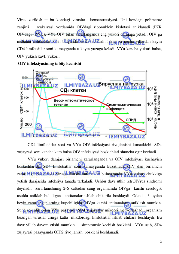  
 
2 
Virus zurikish ─ bu kondagi viruslar  konsentratsiyasi. Uni kondagi polimeraz 
zanjirli   reaksiyasi yordamida OIVdagi ribonuklein kislotasi aniklanadi (PZR 
OIVdagi  RNK). VYu OIV bilan zararlanganda eng yukori darajaga yetadi. OIV ga 
nisbatan antitanalar xosil bulganda keskin tushadi, lekin bir necha yillardan keyin 
CD4 limfotsitlar soni kamayganda u kayta yuzaga keladi. VYu kancha yukori bulsa, 
OIV yukish xavfi yukori.  
 OIV infeksiyasining tabiiy kechishi 
 
CD4 limfotsitlar soni va VYu OIV-infeksiyasi rivojlanishi kursatkichi. SD4 
xujayrasi soni kancha kam bulsa OIV infeksiyasi boskichlari shuncha ogir kechadi. 
VYu yukori darajasi birlamchi zararlanganda va OIV infeksiyasi kuchayish  
boskichlarida, SD4 limfotsitlar soni kamayganda kuzatiladi. OIV dan birlamchi 
zararlanganda, tanada virusga karshi antitanalar bulmaganda VYu yukori chukkiga 
yetish darajasida infeksiya tanada tarkaladi. Ushbu davr utkir retrOIVrus sindromi 
deyiladi.  zararlanishning 2-6 xaftadan sung organizmda OIVga  karshi serologik 
usulda aniklab buladigan  antitanalar ishlab chikarila boshlaydi. Odatda, 3 oydan 
keyin zararlanganlarning kupchiligida OIVga karshi antitanalarni aniklash mumkin. 
Sung sekinlik bilan VYu pasayadi. SD4 xujayralar mikdori me’yorlashadi, organizm 
buzilgan viruslar urniga katta  mikdordagi limfotsitlar ishlab chikara boshlaydi. Bu 
davr yillab davom etishi mumkin –  simptomsiz kechish boskichi.  VYu usib, SD4 
xujayrasi pasayganda OITS rivojlanish  boskichi boshlanadi.  
