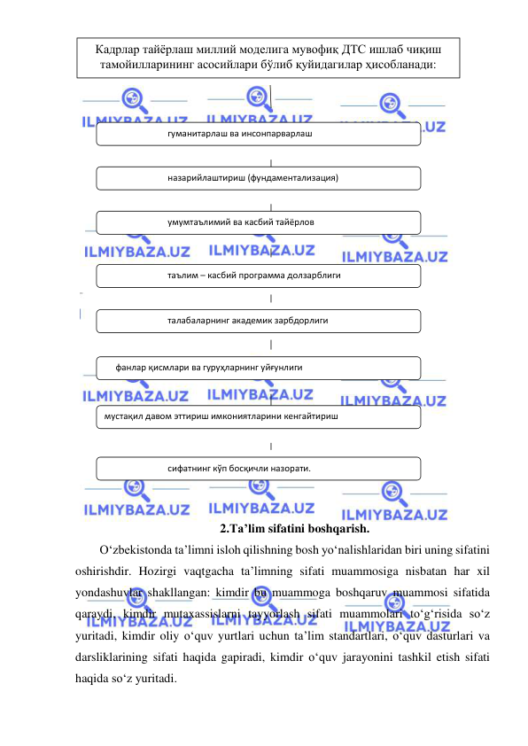  
 
    
 
 
 
 
 
 
 
 
 
 
 
 
 
 
 
 
     
 
 
 
 
2.Ta’lim sifatini boshqarish. 
O‘zbekistonda ta’limni isloh qilishning bosh yo‘nalishlaridan biri uning sifatini 
oshirishdir. Hozirgi vaqtgacha ta’limning sifati muammosiga nisbatan har xil 
yondashuvlar shakllangan: kimdir bu muammoga boshqaruv muammosi sifatida 
qaraydi, kimdir mutaxassislarni tayyorlash sifati muammolari to‘g‘risida so‘z 
yuritadi, kimdir oliy o‘quv yurtlari uchun ta’lim standartlari, o‘quv dasturlari va 
darsliklarining sifati haqida gapiradi, kimdir o‘quv jarayonini tashkil etish sifati 
haqida so‘z yuritadi.  
Кадрлар тайёрлаш миллий моделига мувофиқ ДТС ишлаб чиқиш 
тамойилларининг асосийлари бўлиб қуйидагилар ҳисобланади: 
гуманитарлаш ва инсонпарварлаш 
 
назарийлаштириш (фундаментализация) 
 
умумтаълимий ва касбий тайёрлов 
 
таълим – касбий программа долзарблиги 
 
талабаларнинг академик зарбдорлиги 
 
     фанлар қисмлари ва гуруҳларнинг уйғунлиги 
 
мустақил давом эттириш имкониятларини кенгайтириш 
 
сифатнинг кўп босқичли назорати. 
 
